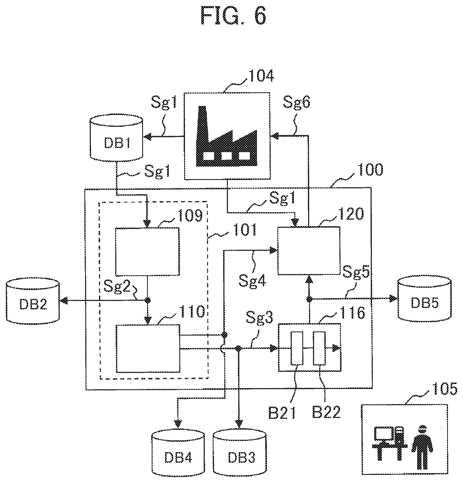 Patent US12147220 Figure 5 – Plant operation optimization support device, plant operation optimization control device and method
