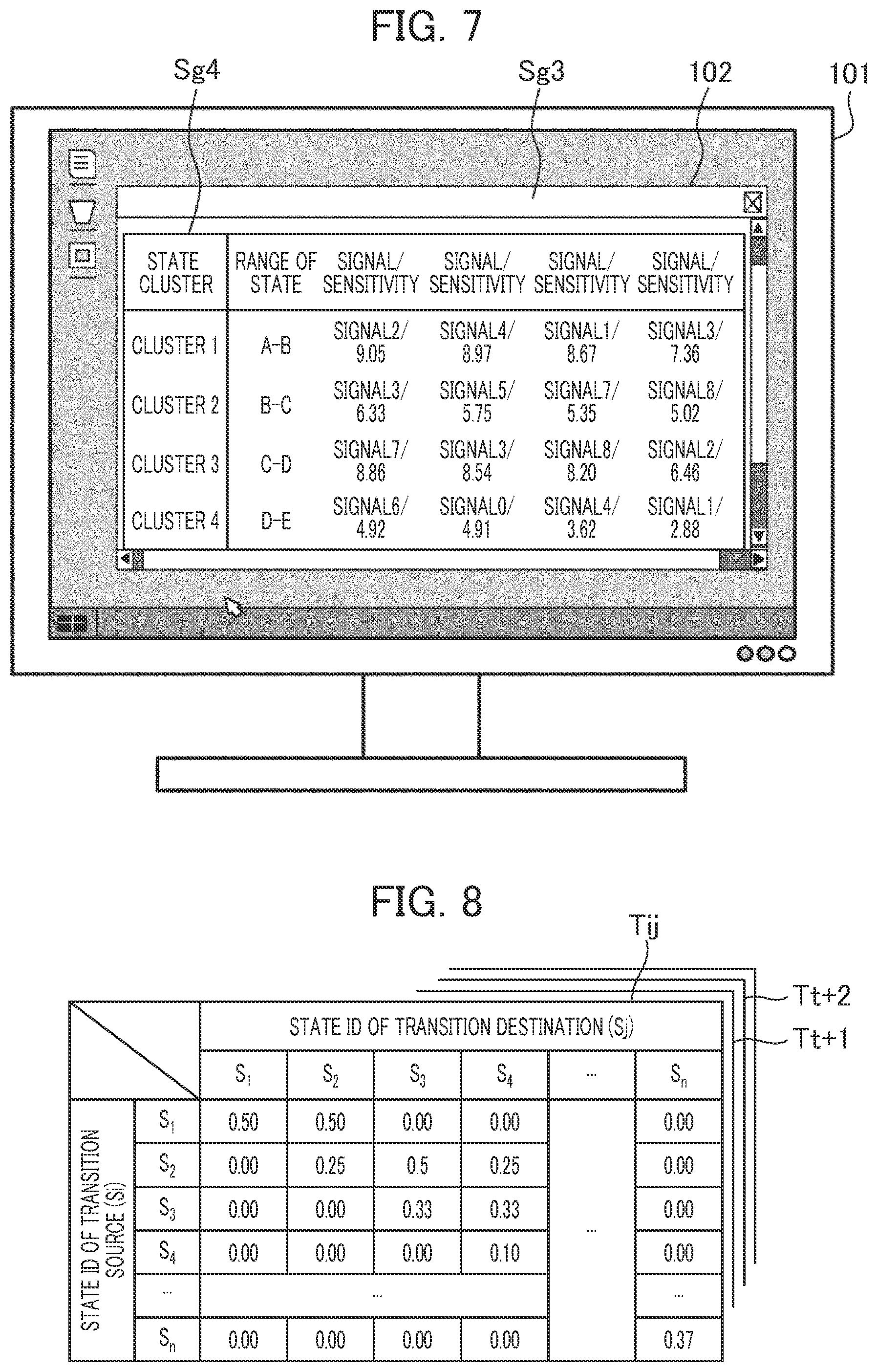 Patent US12147220 Figure 6 – Plant operation optimization support device, plant operation optimization control device and method