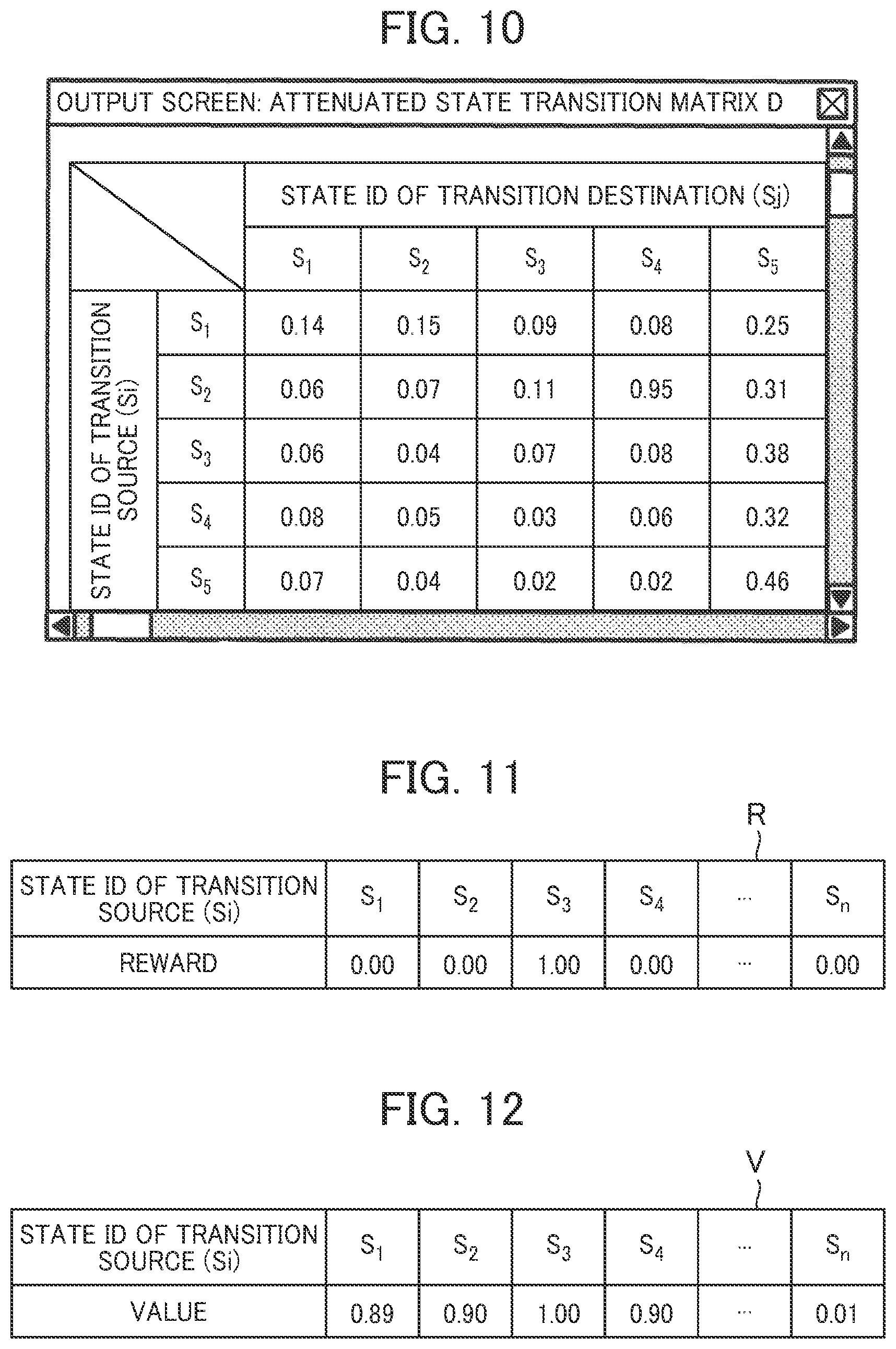 Patent US12147220 Figure 8 – Plant operation optimization support device, plant operation optimization control device and method