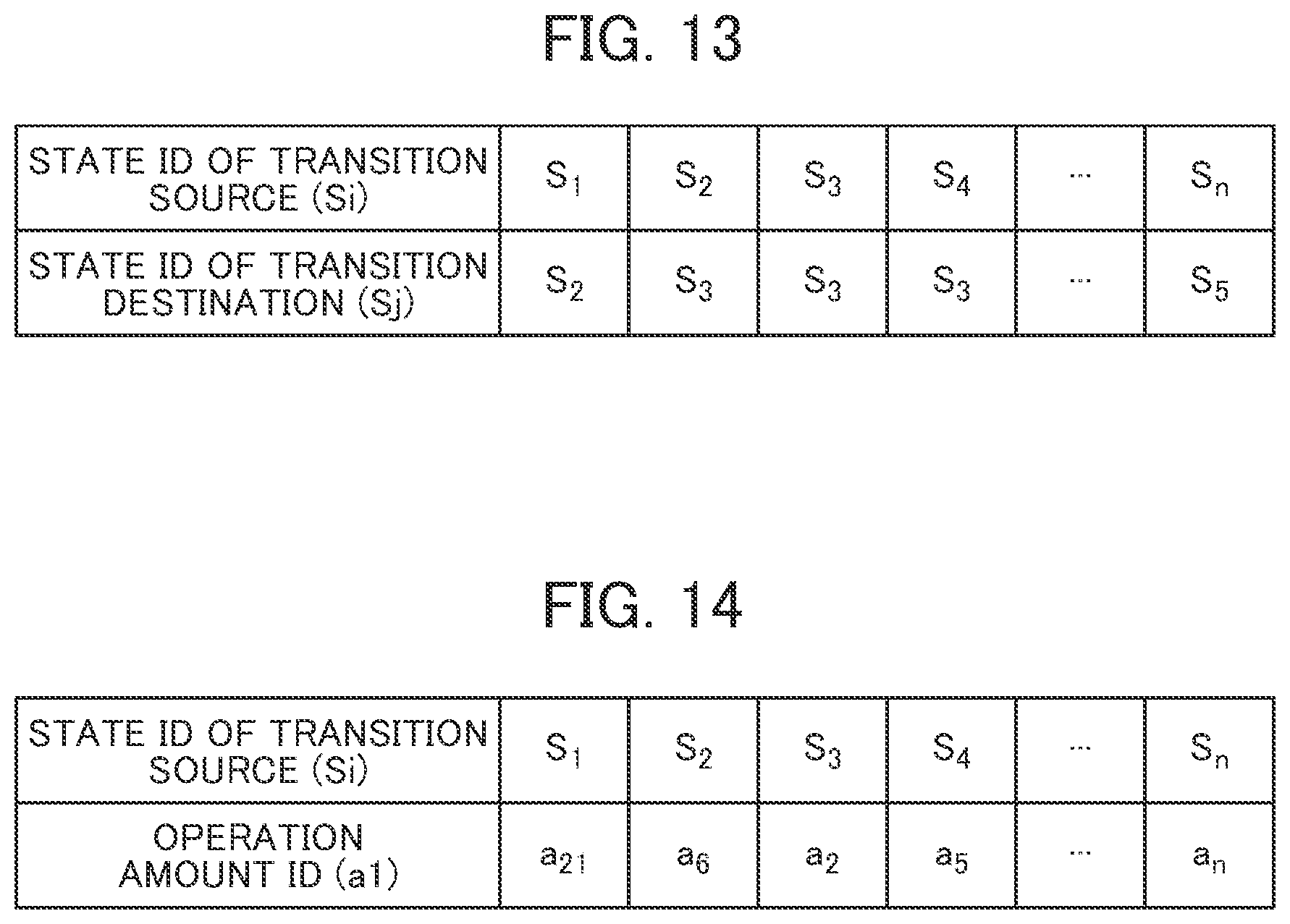 Patent US12147220 Figure 9 – Plant operation optimization support device, plant operation optimization control device and method