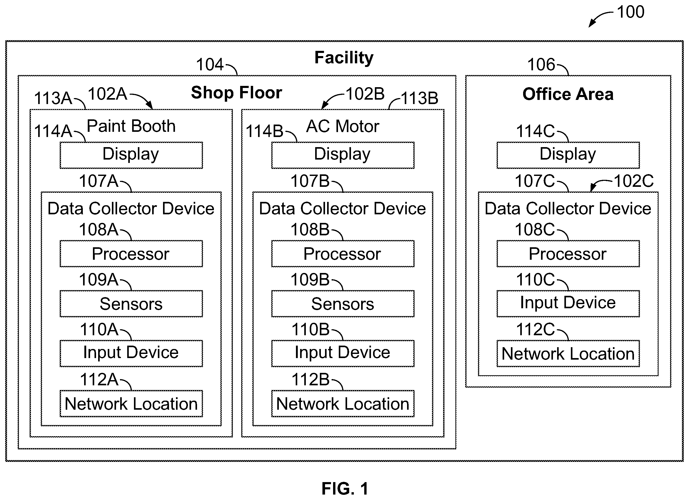 Patent US12147221 Figure 1 – Facility control and communication system