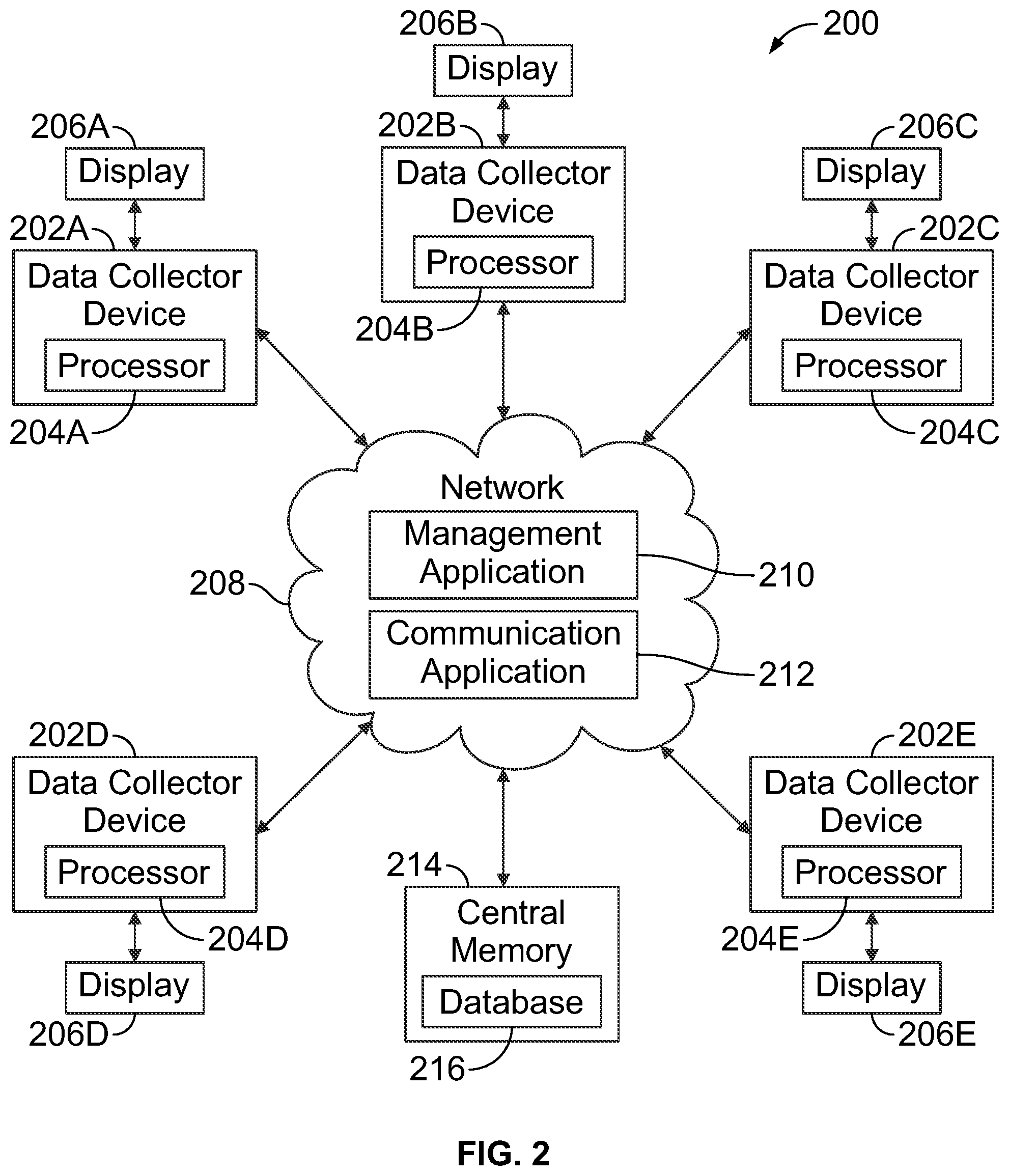 Patent US12147221 Figure 2 – Facility control and communication system