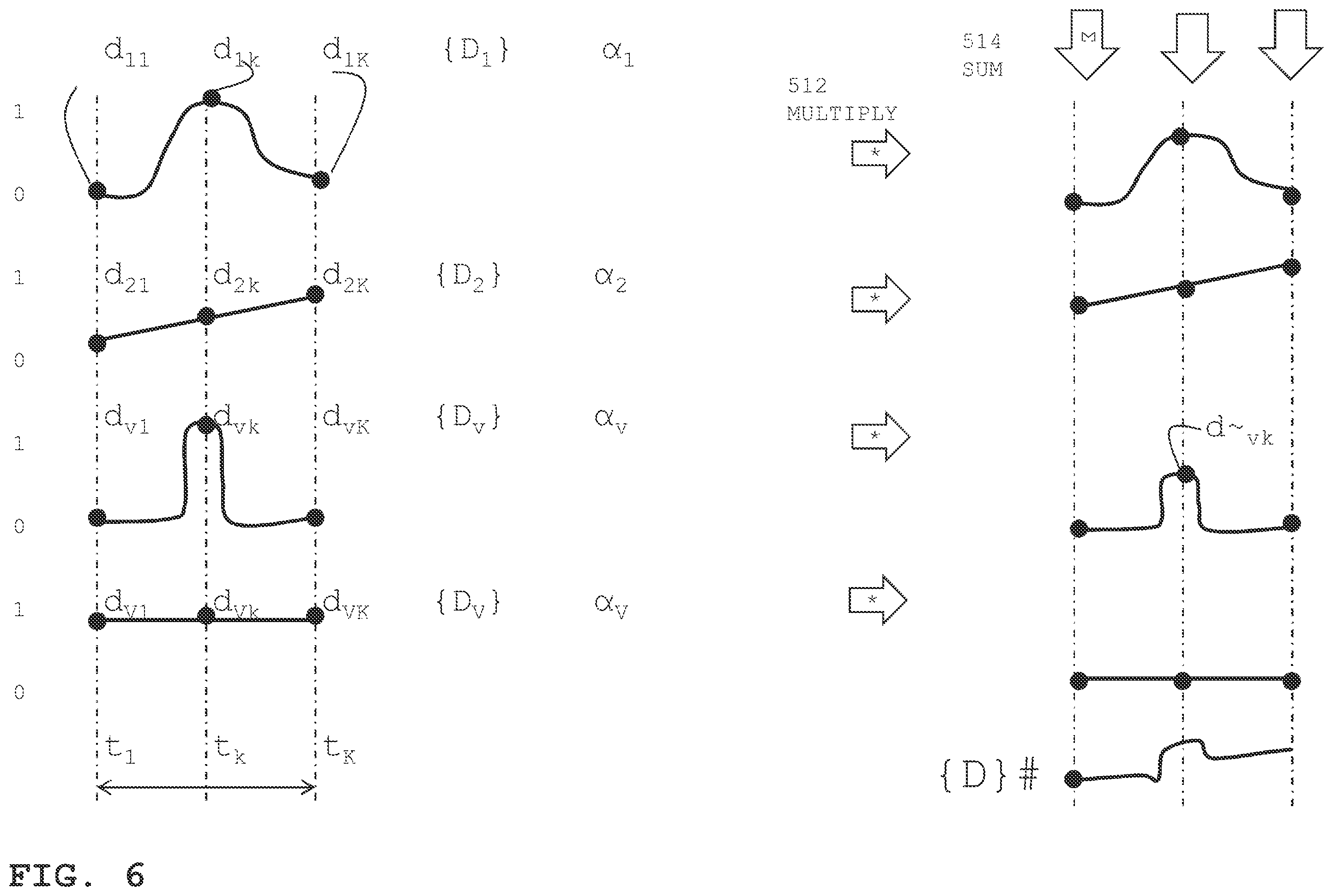 Patent US12147222 Figure 6 – Computer-implemented determination of a quality indicator of a production batch-run of a production process