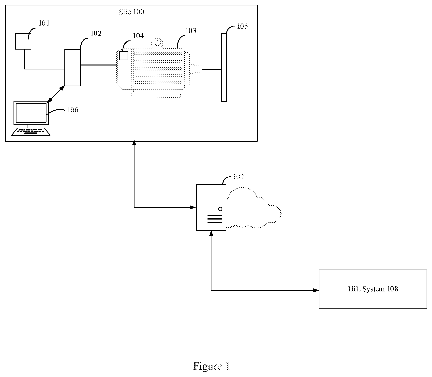 Patent US12147223 Figure 1 – Method and system for monitoring condition of drives