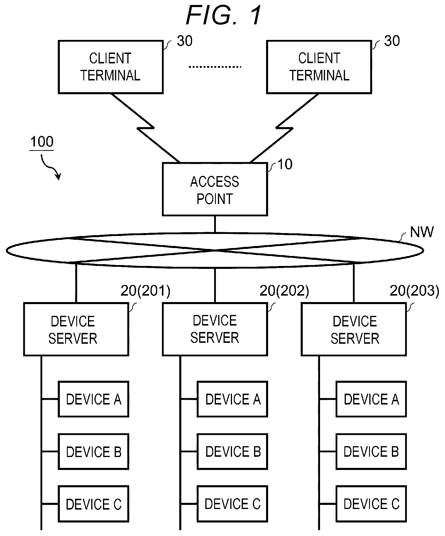 Patent US12147225 Figure 1 – Device control apparatus and method