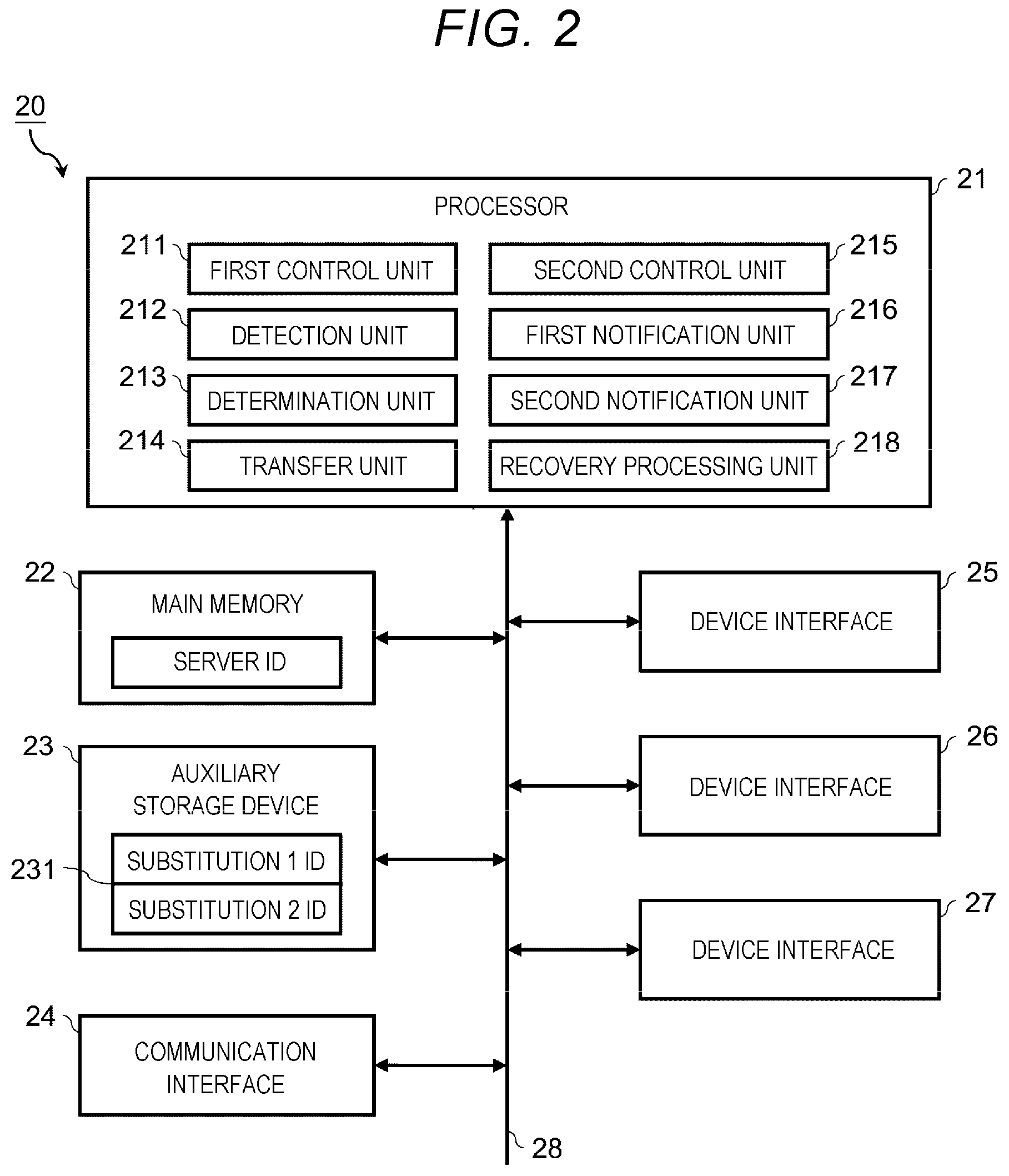 Patent US12147225 Figure 2 – Device control apparatus and method