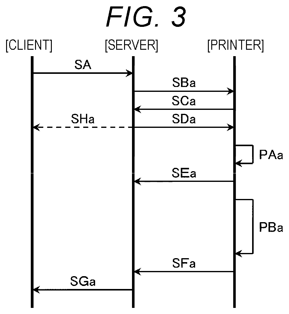 Patent US12147225 Figure 3 – Device control apparatus and method