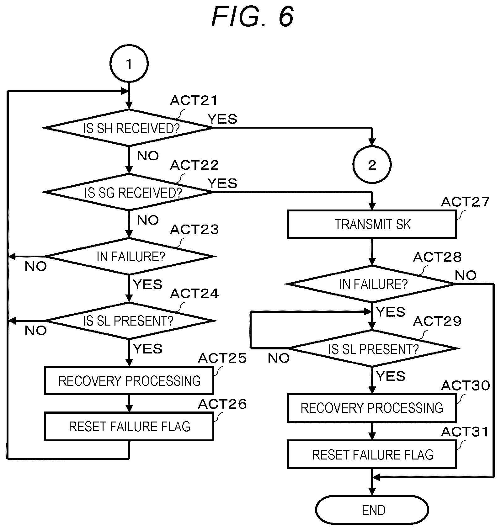 Patent US12147225 Figure 6 – Device control apparatus and method