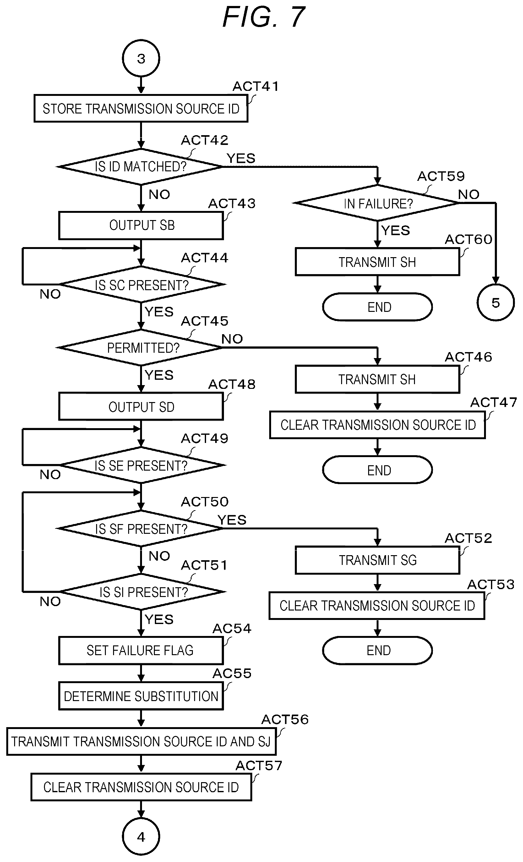 Patent US12147225 Figure 7 – Device control apparatus and method
