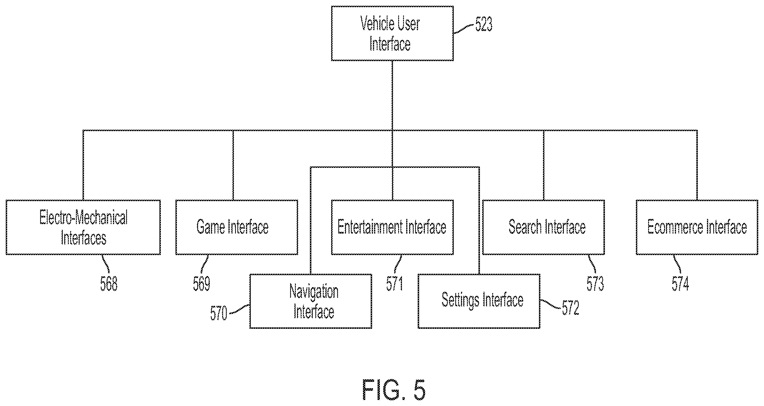 Patent US12147227 Figure 5 – Robotic process automation for achieving an optimized margin of vehicle operational safety