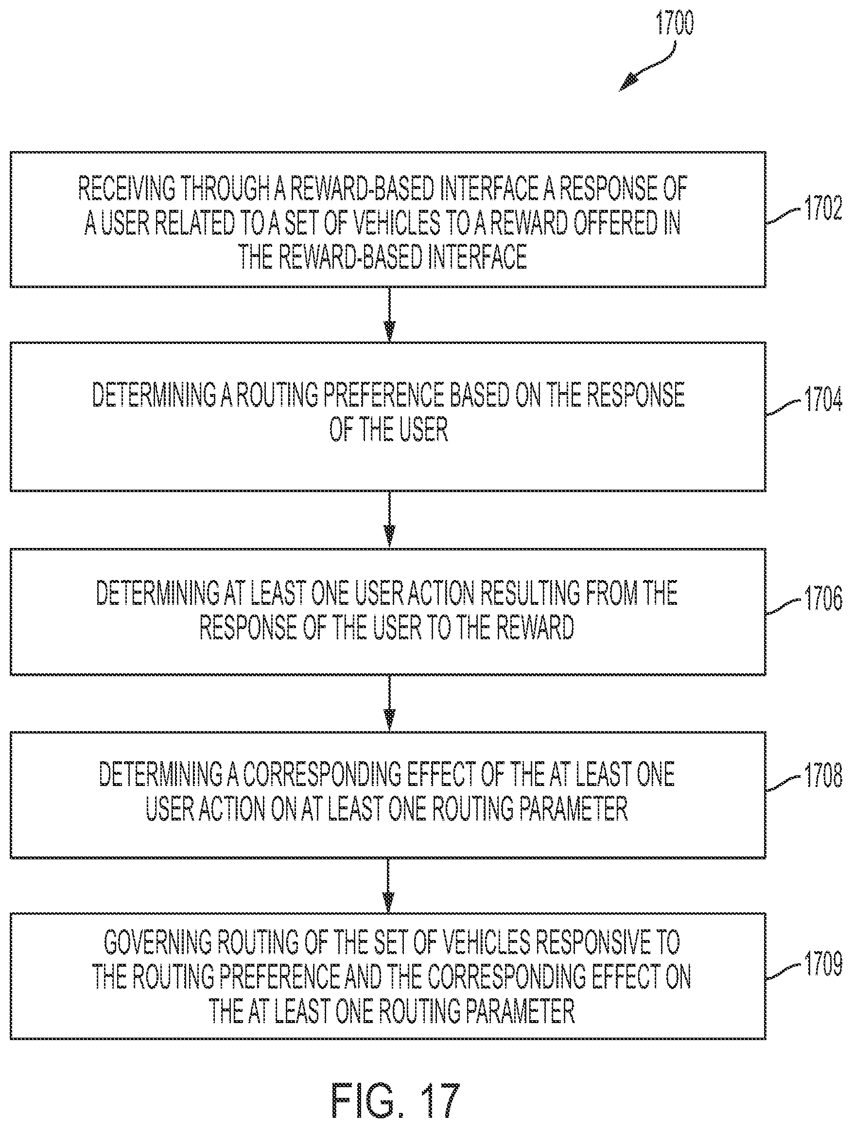 Patent US12147227 Figure 17 – Robotic process automation for achieving an optimized margin of vehicle operational safety