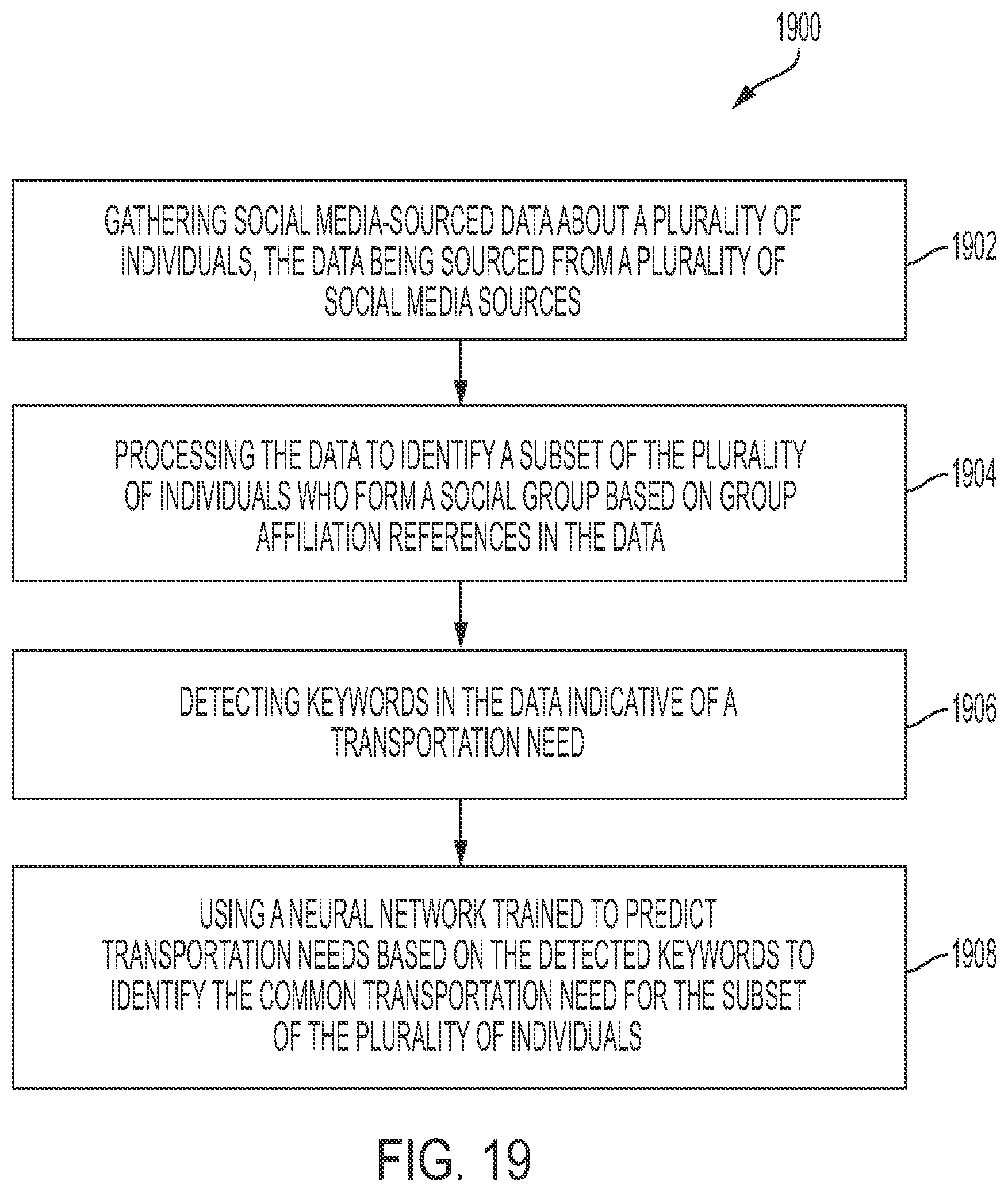 Patent US12147227 Figure 19 – Robotic process automation for achieving an optimized margin of vehicle operational safety