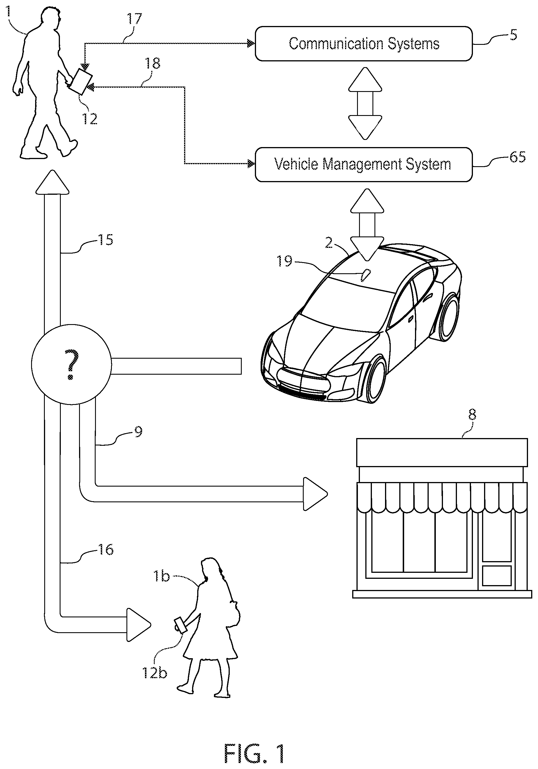 Patent US12147229 Figure 1 – Self-driving vehicle systems and methods
