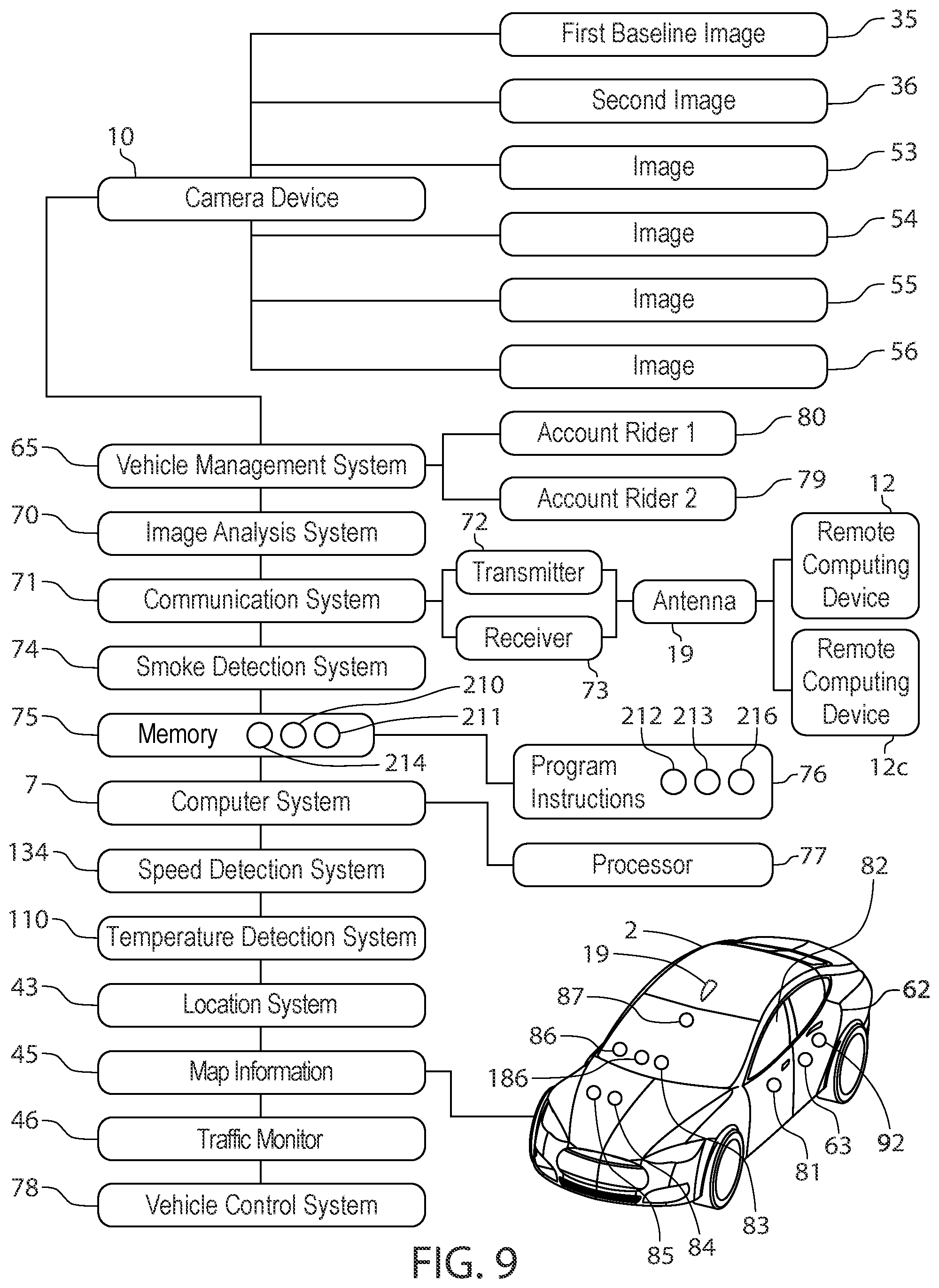 Patent US12147229 Figure 8 – Self-driving vehicle systems and methods