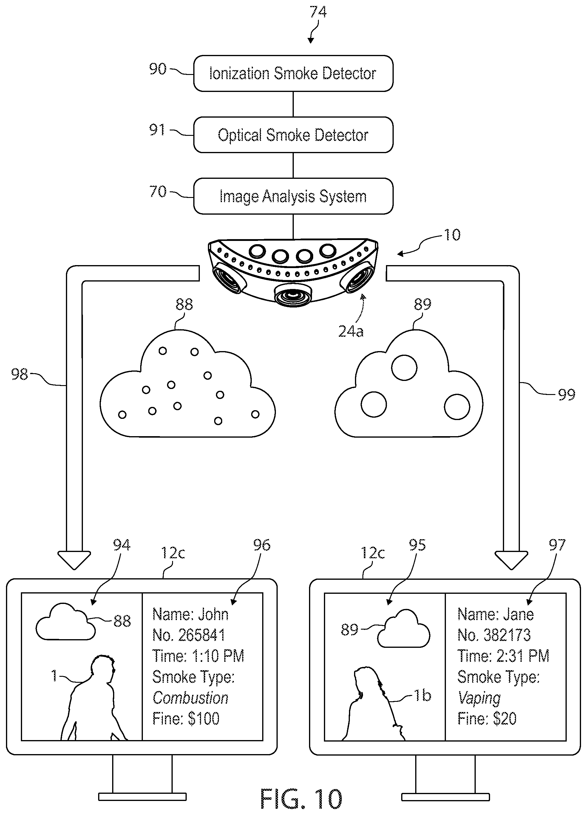 Patent US12147229 Figure 9 – Self-driving vehicle systems and methods
