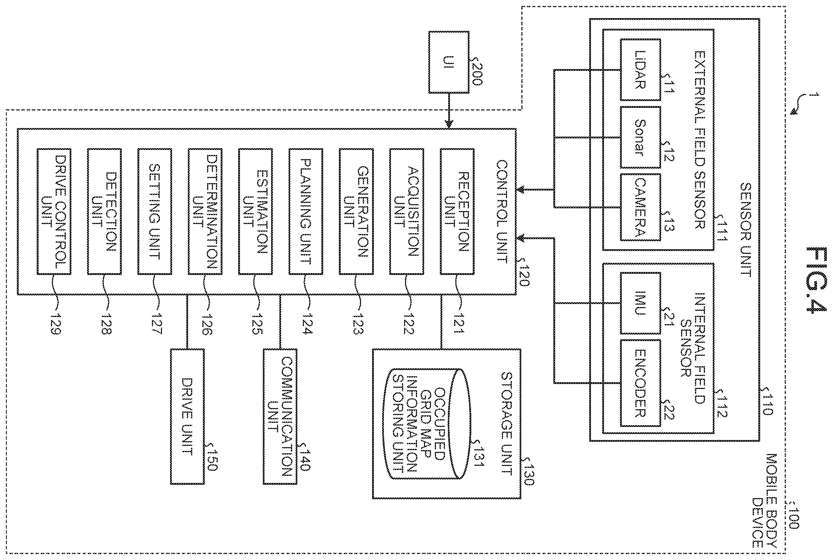 Patent US12147233 Figure 4 – Information processing device and information processing method