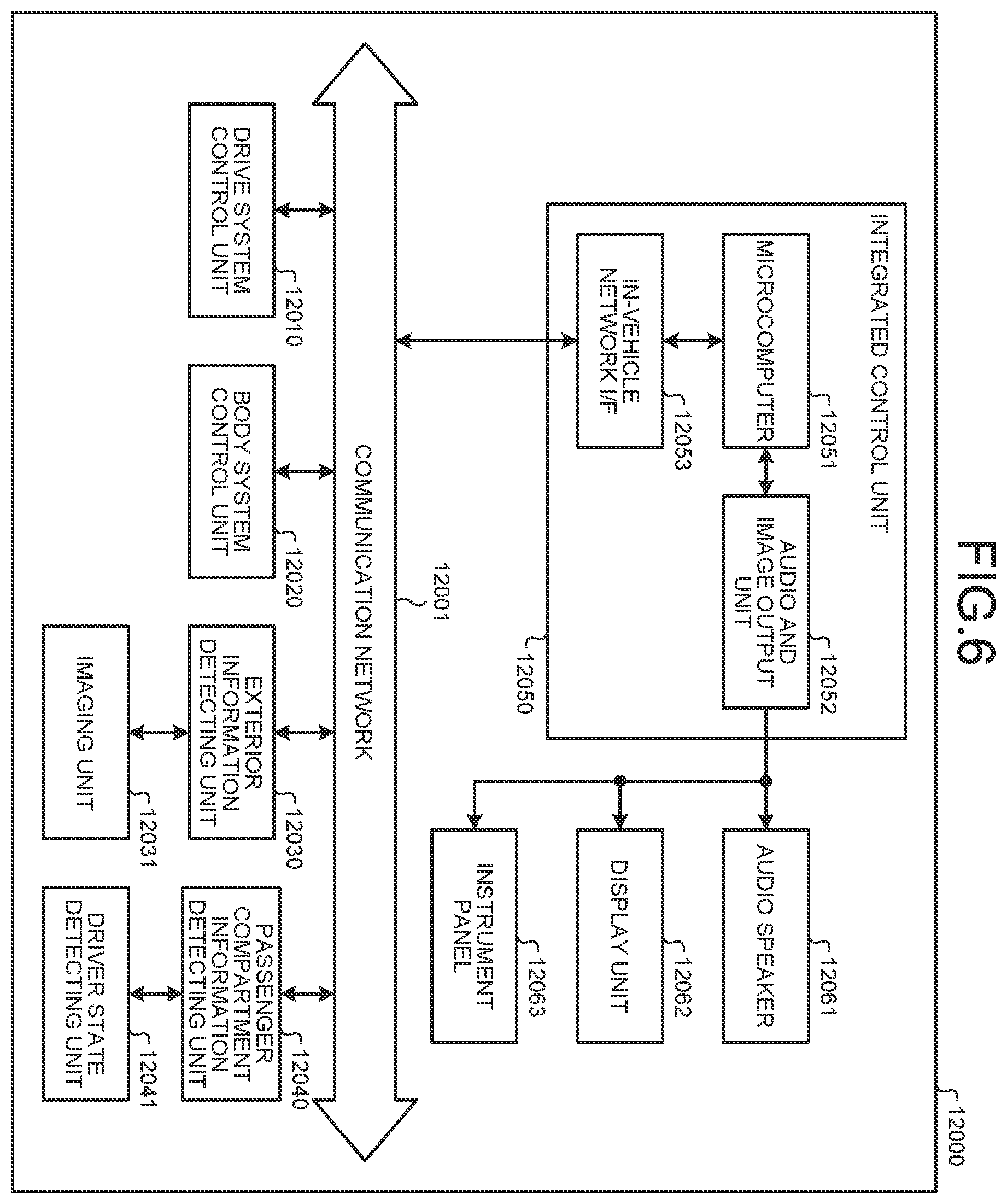 Patent US12147233 Figure 6 – Information processing device and information processing method