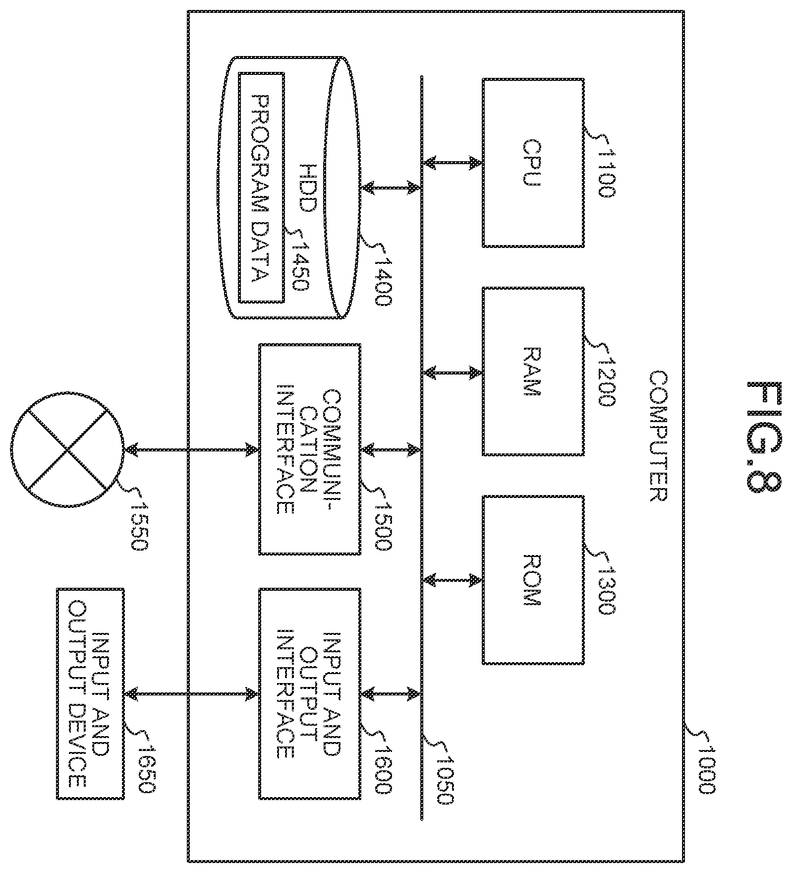 Patent US12147233 Figure 8 – Information processing device and information processing method