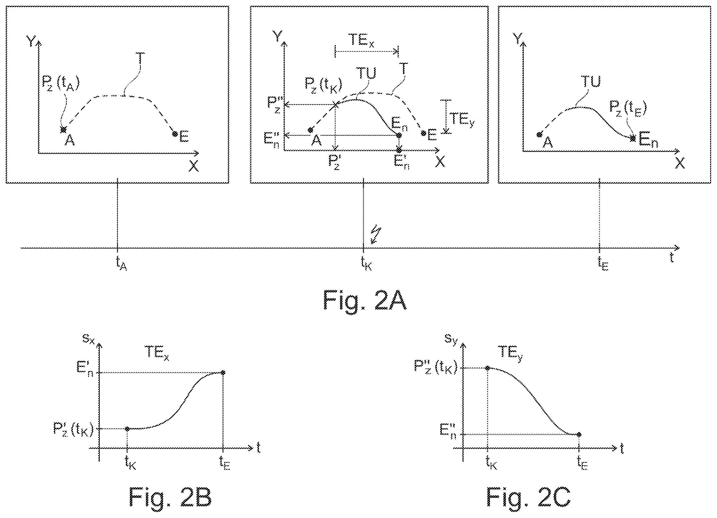 Patent US12147234 Figure 2 – Trajectory planning with flexible replanning functionality—changed end point