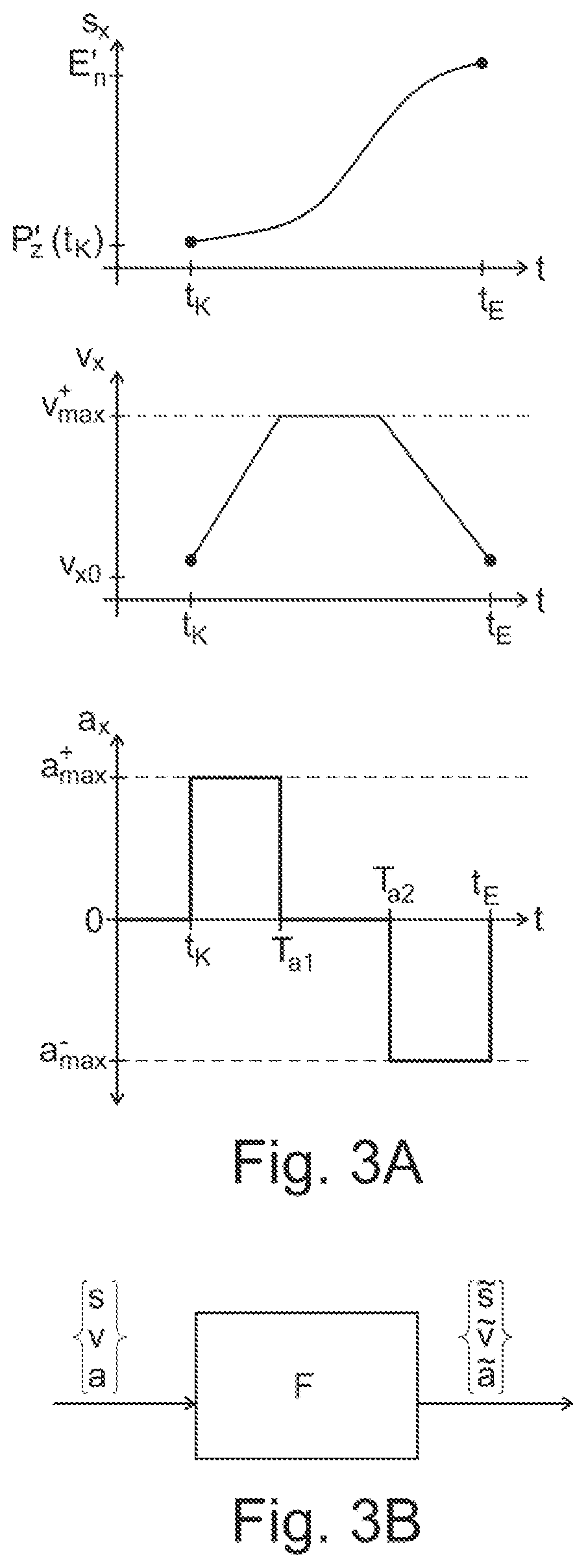 Patent US12147234 Figure 3 – Trajectory planning with flexible replanning functionality—changed end point