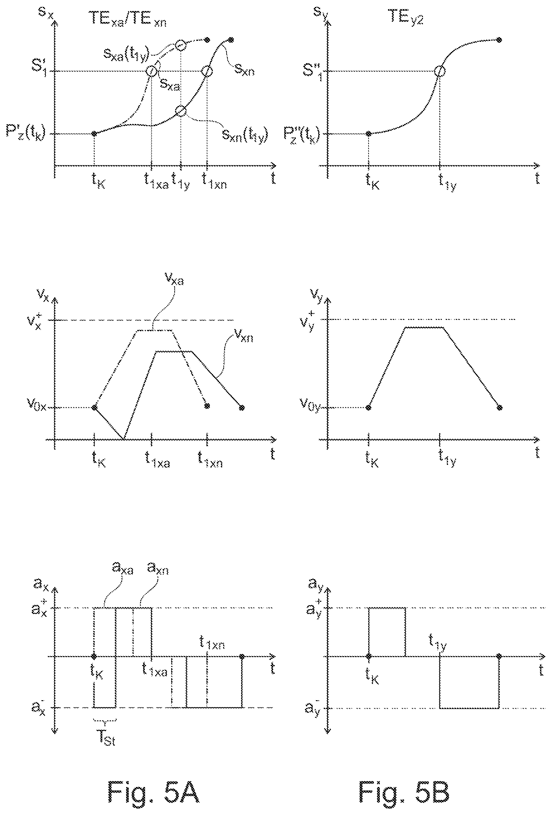 Patent US12147234 Figure 5 – Trajectory planning with flexible replanning functionality—changed end point