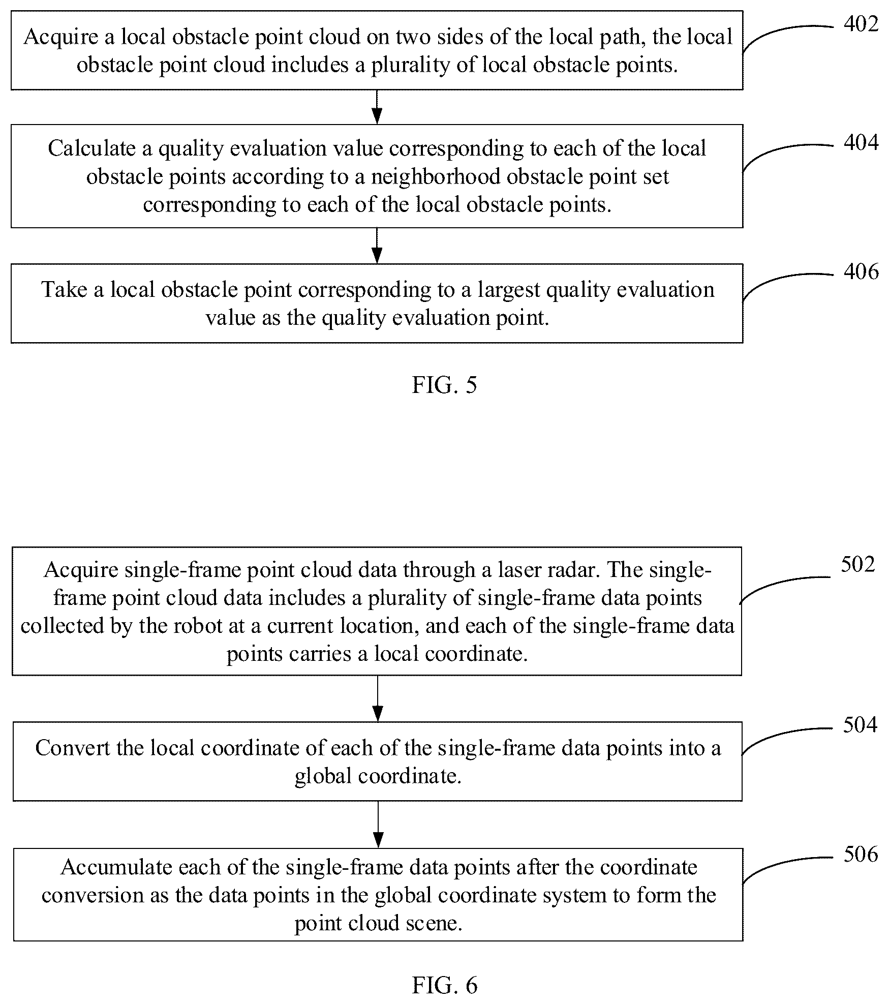 Patent US12147235 Figure 3 – Method for generating robot exploration path for a robot to move along, computer device, and storage medium
