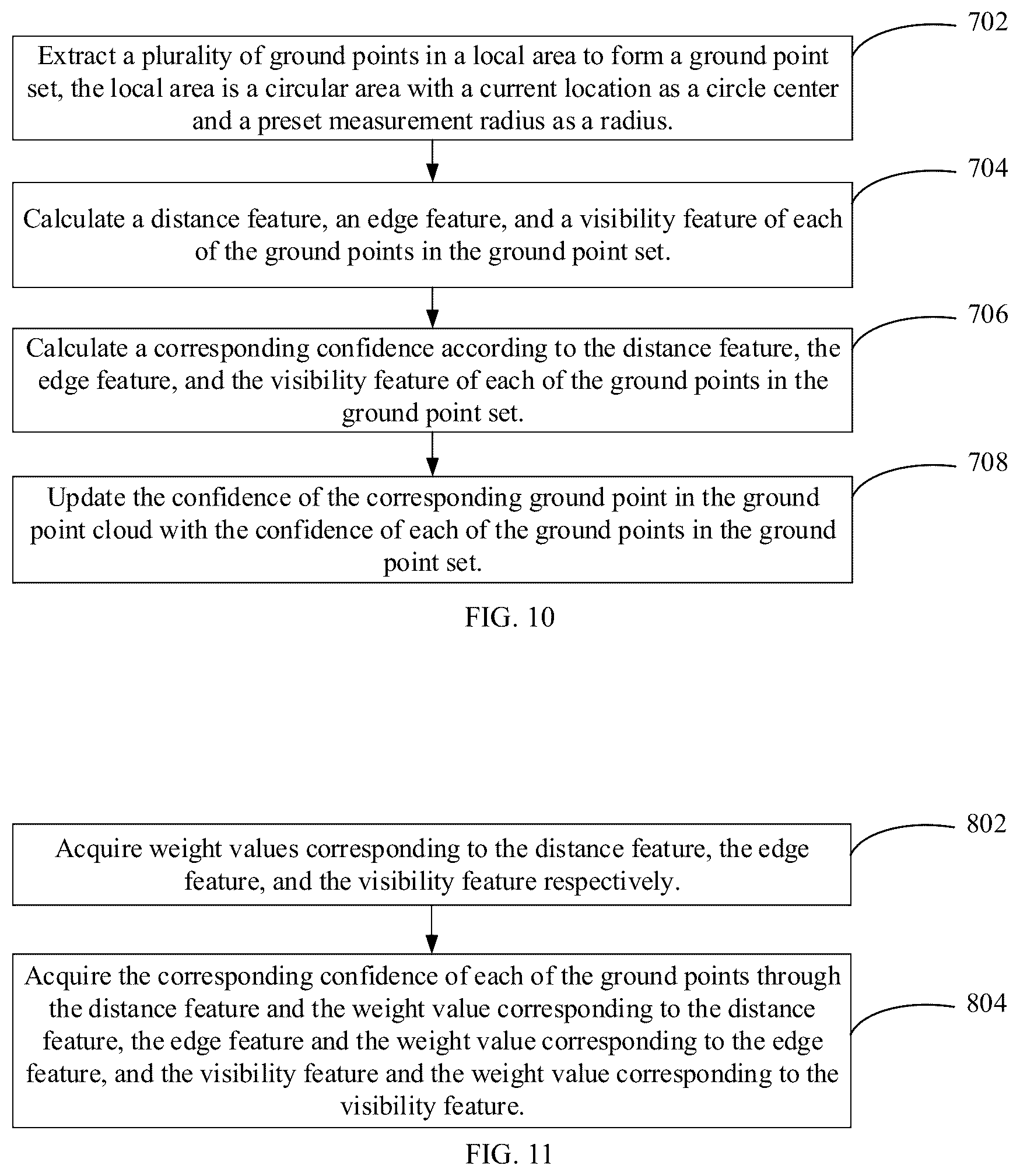 Patent US12147235 Figure 6 – Method for generating robot exploration path for a robot to move along, computer device, and storage medium