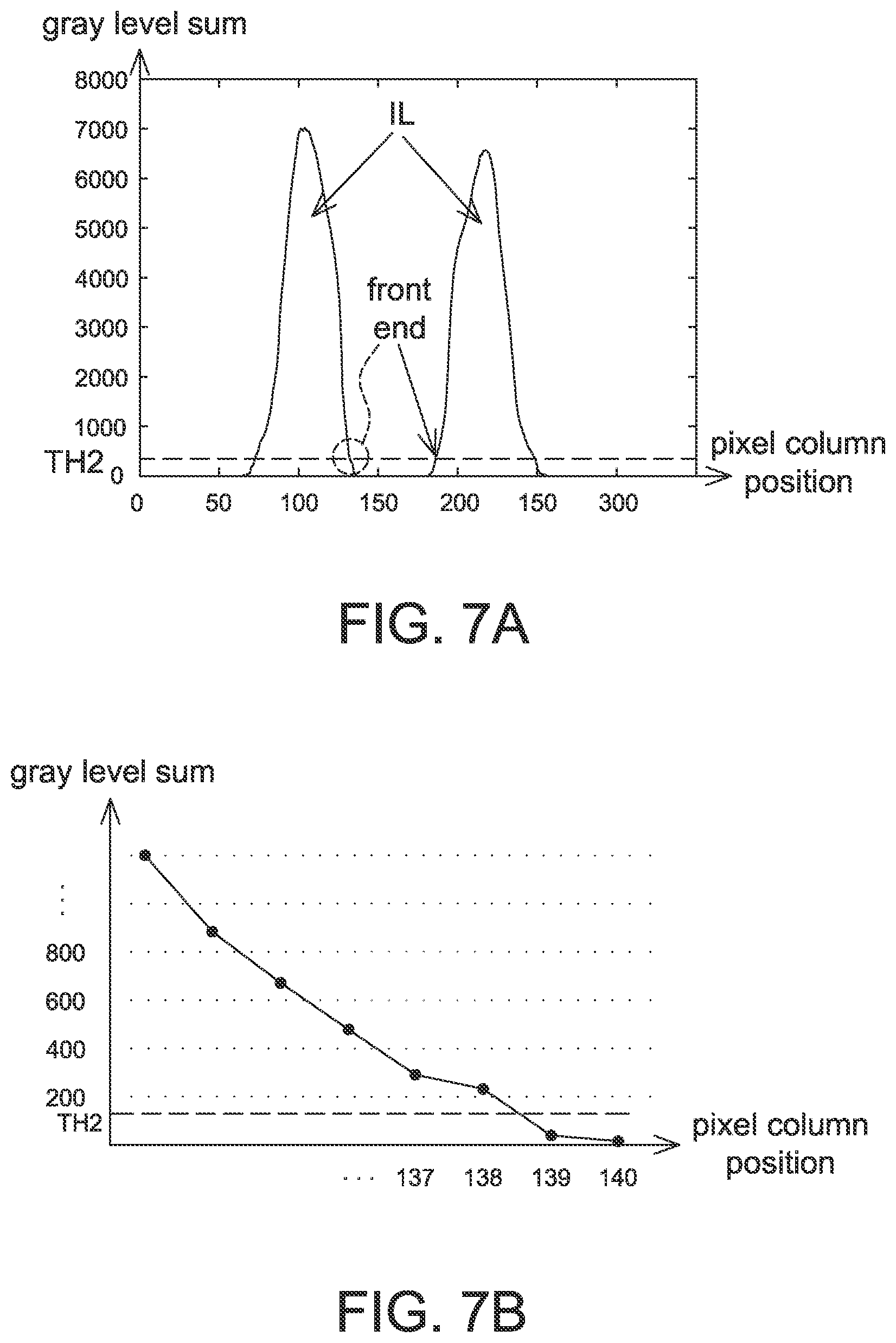 Patent US12147241 Figure 5 – Moving robot with improved identification accuracy of step distance