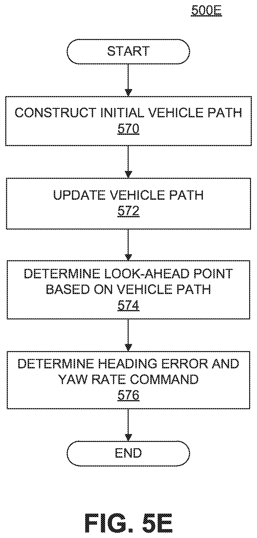 Patent US12147242 Figure 17 – Crowdsourcing a sparse map for autonomous vehicle navigation