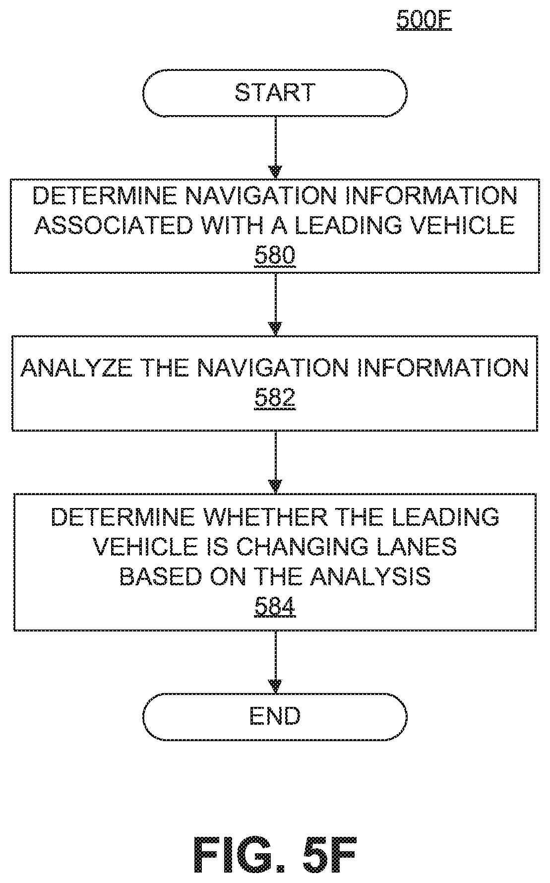 Patent US12147242 Figure 18 – Crowdsourcing a sparse map for autonomous vehicle navigation