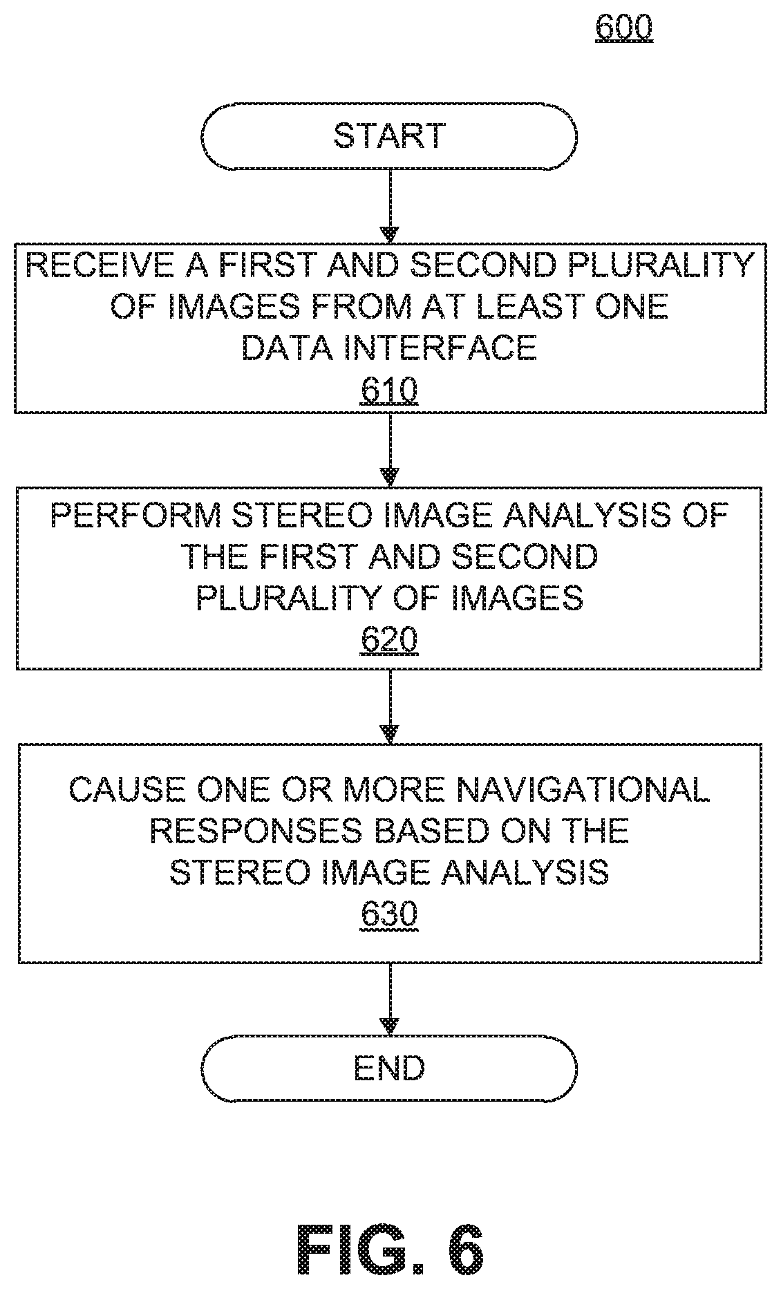Patent US12147242 Figure 19 – Crowdsourcing a sparse map for autonomous vehicle navigation