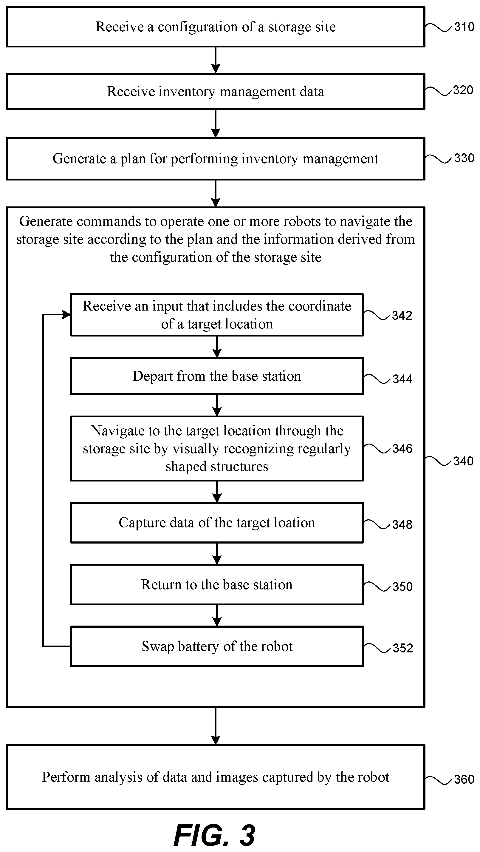 Patent US12147243 Figure 3 – Autonomous robotic navigation in storage site