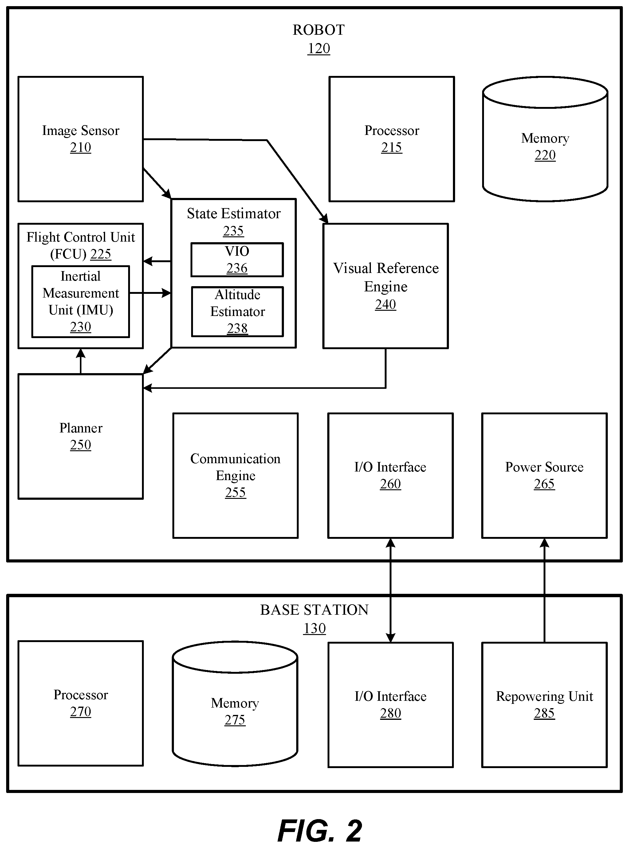 Patent US12147244 Figure 2 – Autonomous robotic navigation in storage site