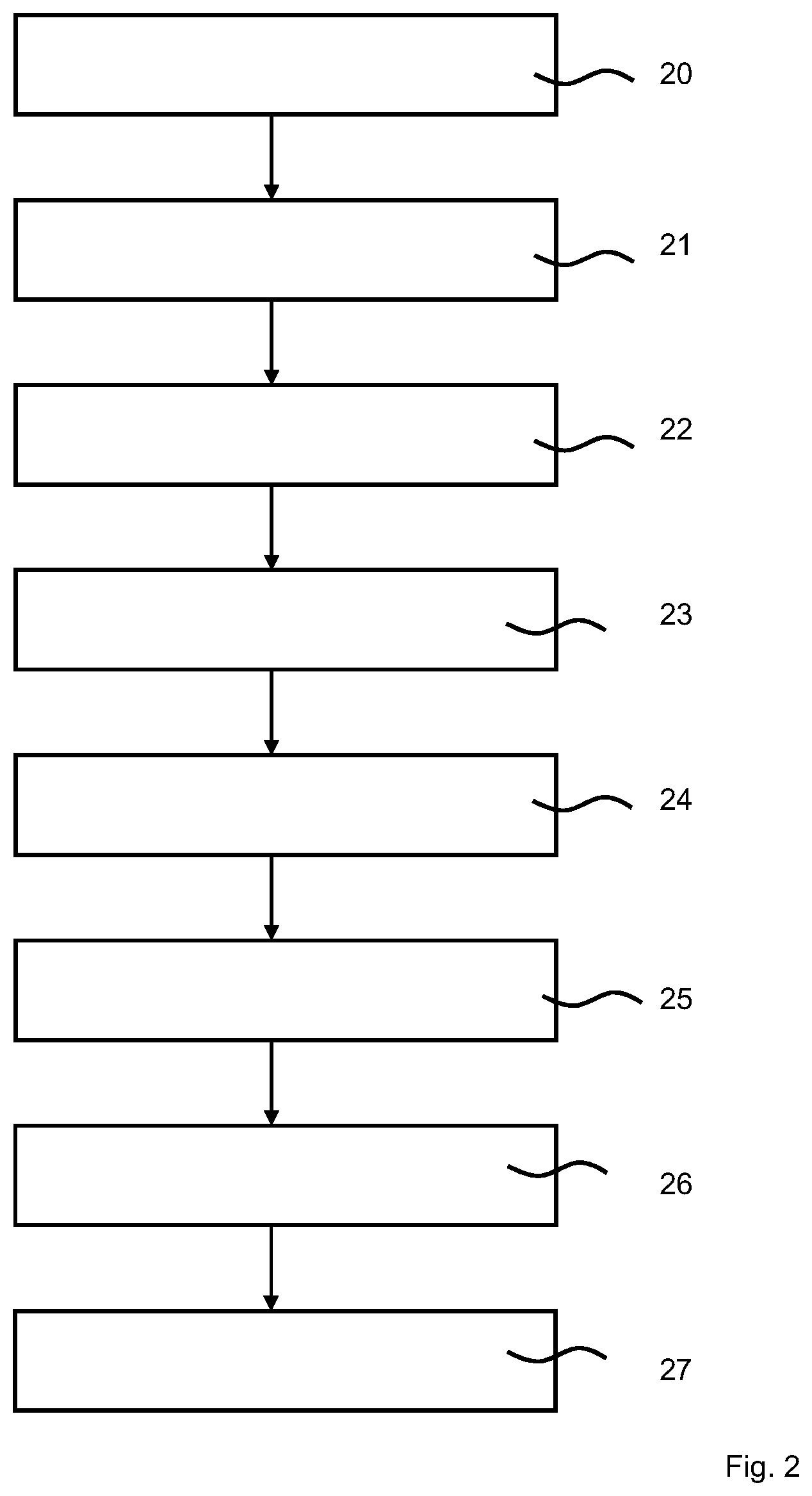 Patent US12147245 Figure 2 – Method for controlling an unmanned aerial vehicle for an inspection flight to inspect an object and inspection unmanned aerial vehicle