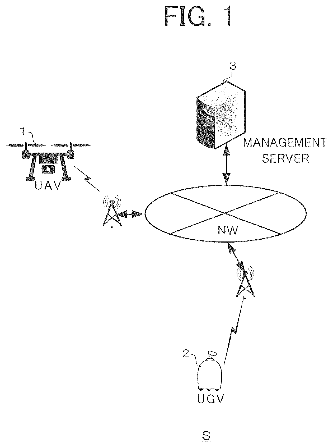 Patent US12147249 Figure 1 – Sensing system, sensing data acquisition method, and control device