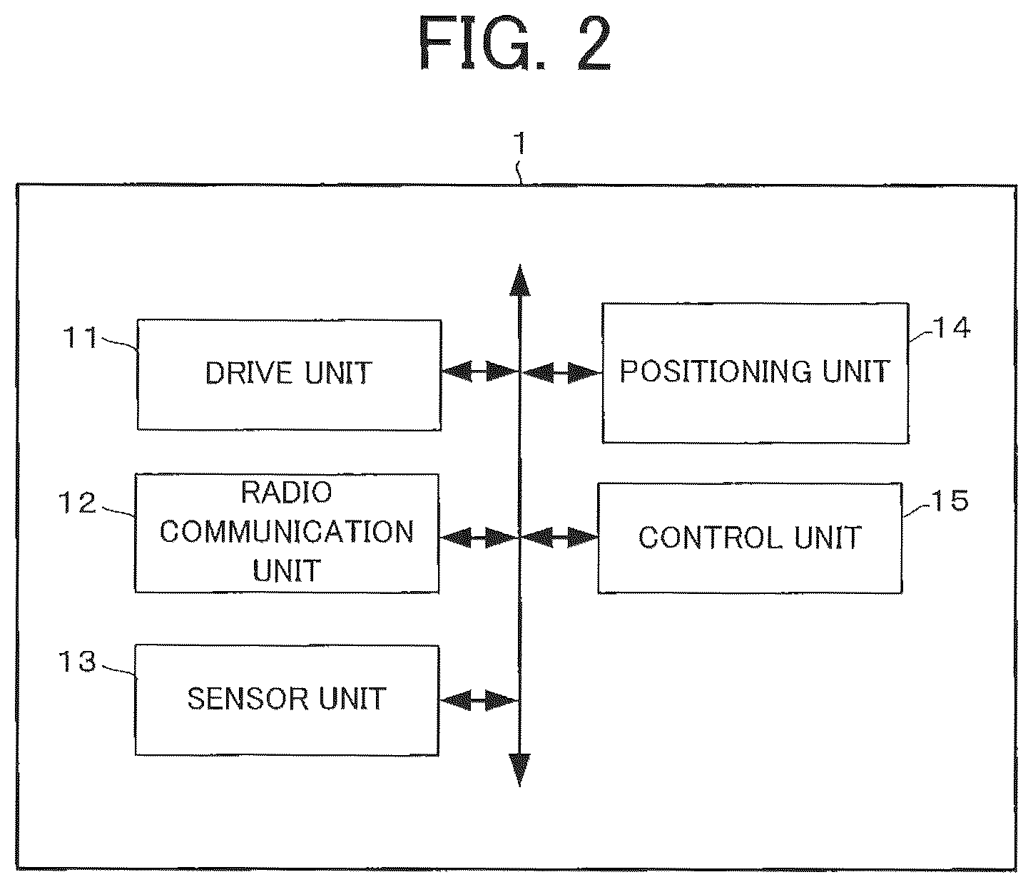 Patent US12147249 Figure 2 – Sensing system, sensing data acquisition method, and control device