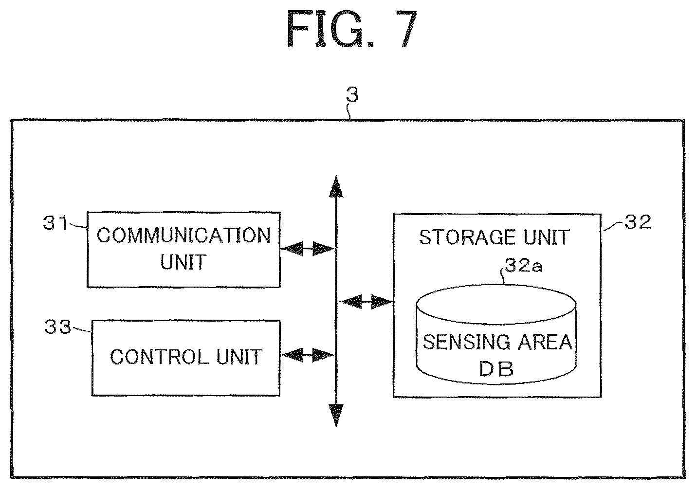 Patent US12147249 Figure 7 – Sensing system, sensing data acquisition method, and control device