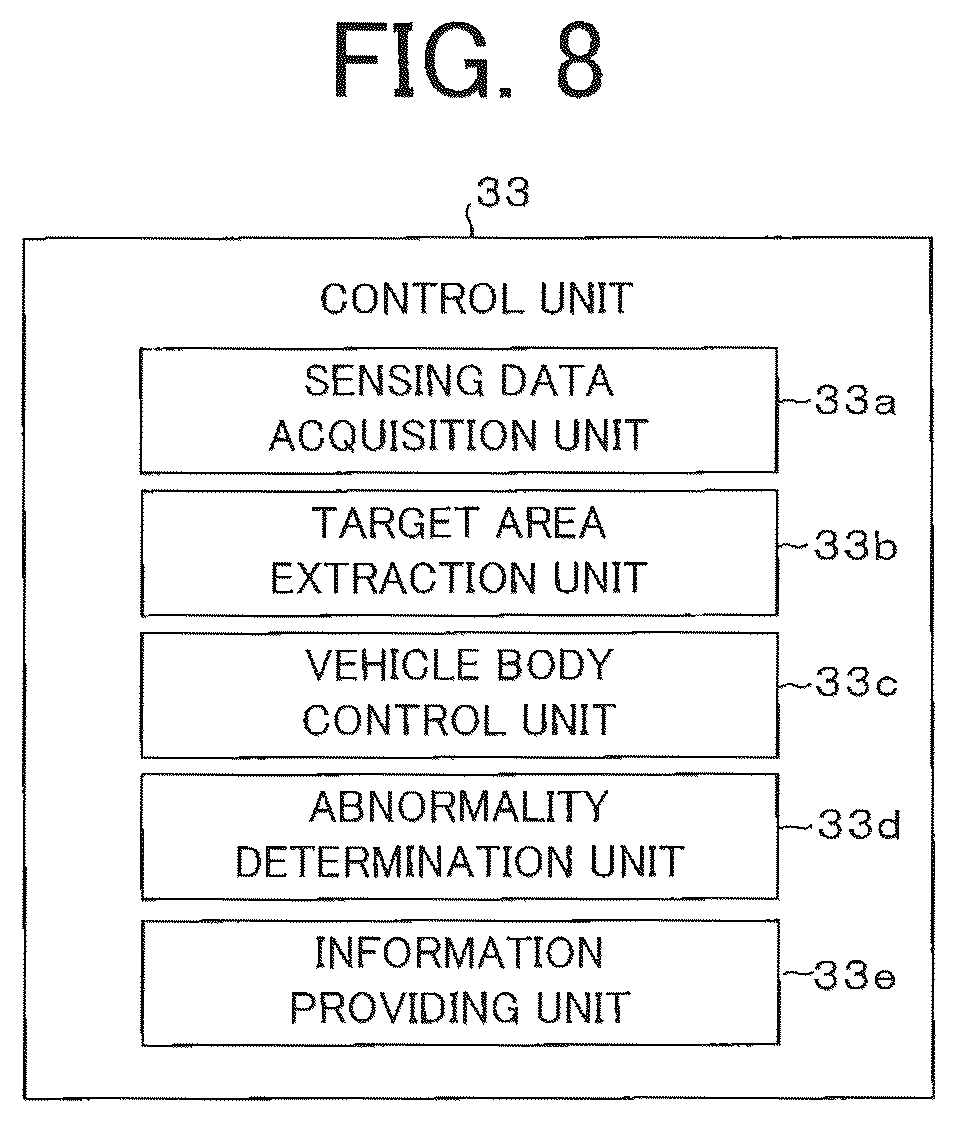 Patent US12147249 Figure 8 – Sensing system, sensing data acquisition method, and control device