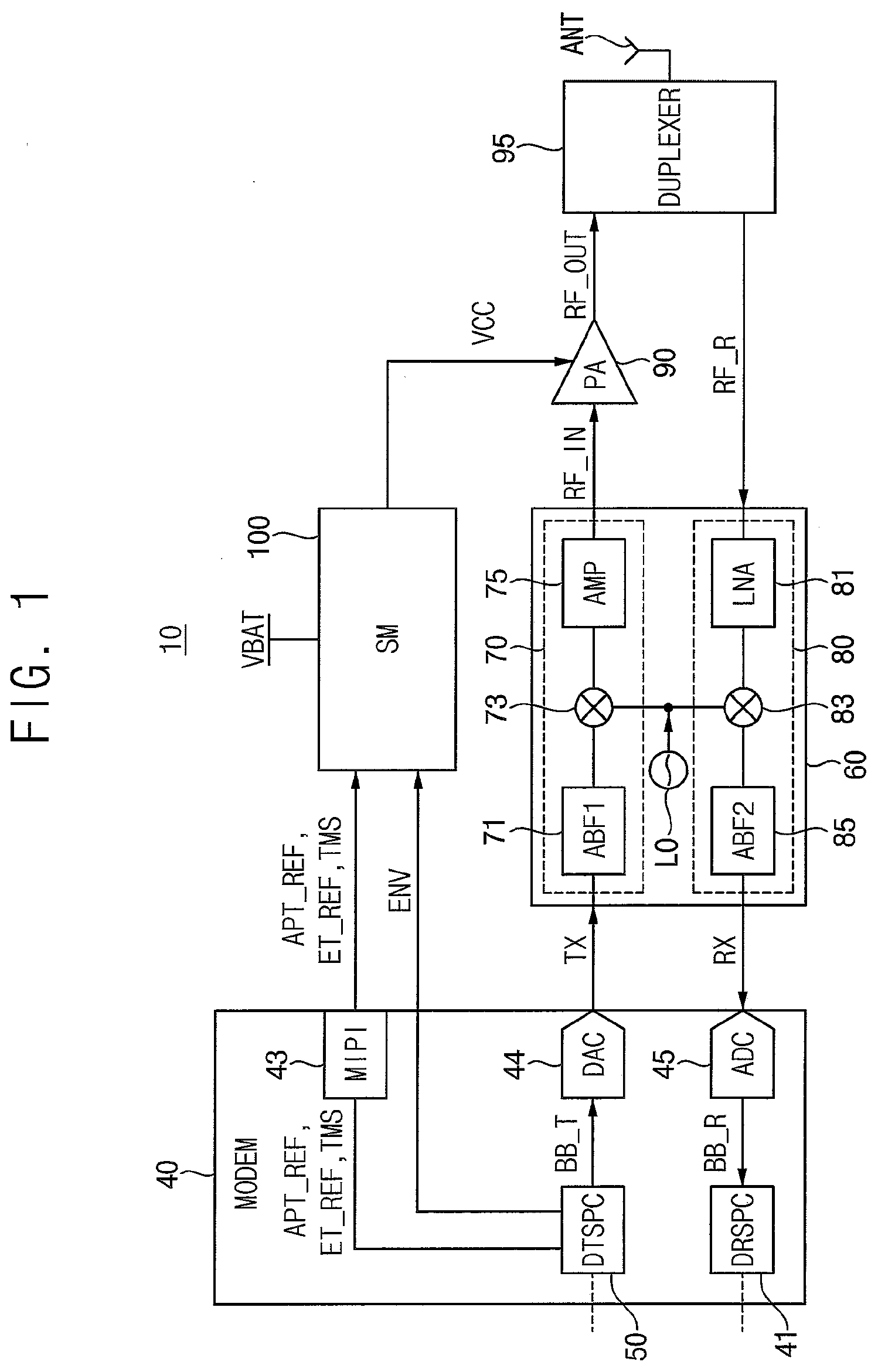 Patent US12147256 Figure 1 – Voltage dividing capacitor circuits, supply modulators and wireless communication devices