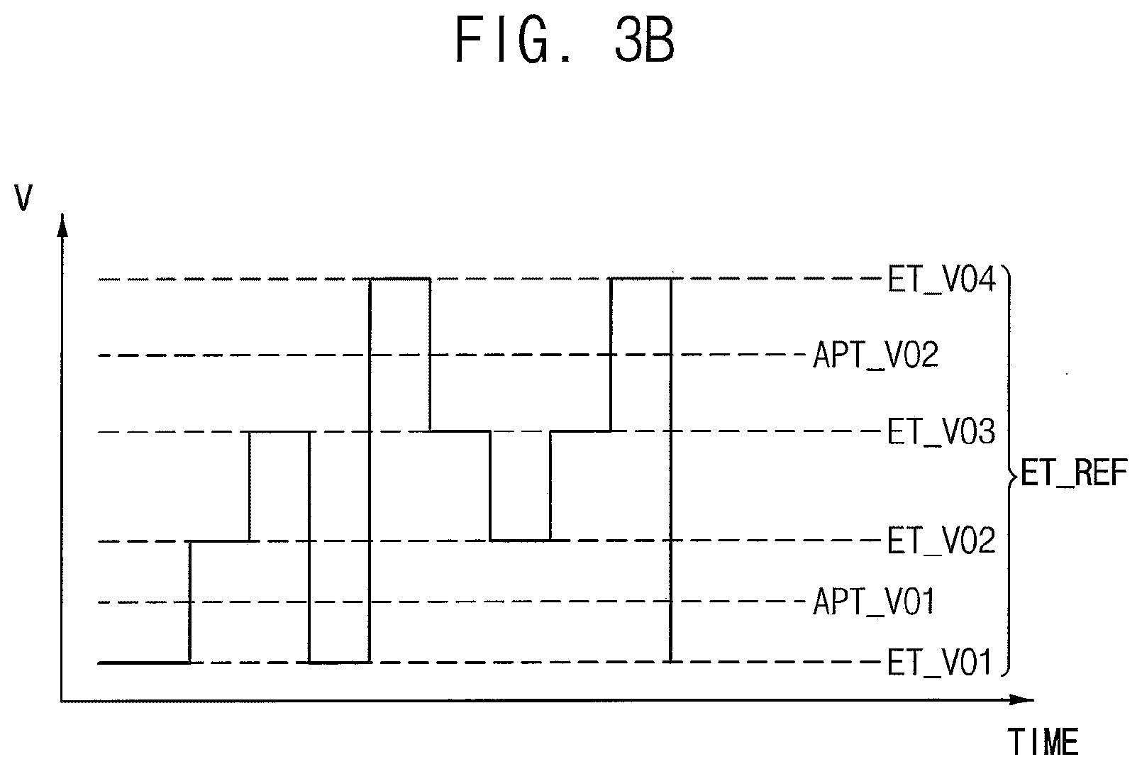 Patent US12147256 Figure 5 – Voltage dividing capacitor circuits, supply modulators and wireless communication devices