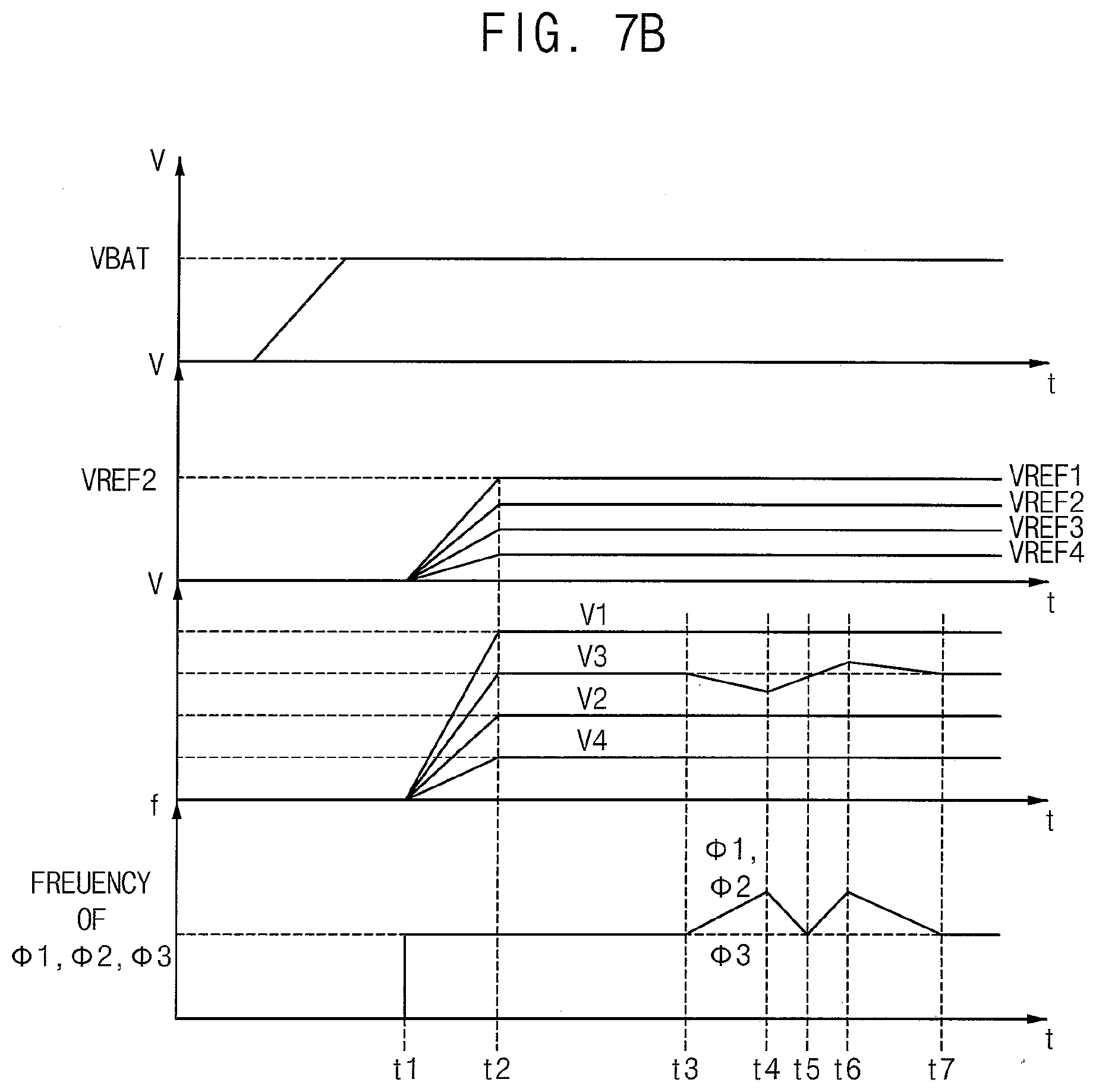 Patent US12147256 Figure 11 – Voltage dividing capacitor circuits, supply modulators and wireless communication devices