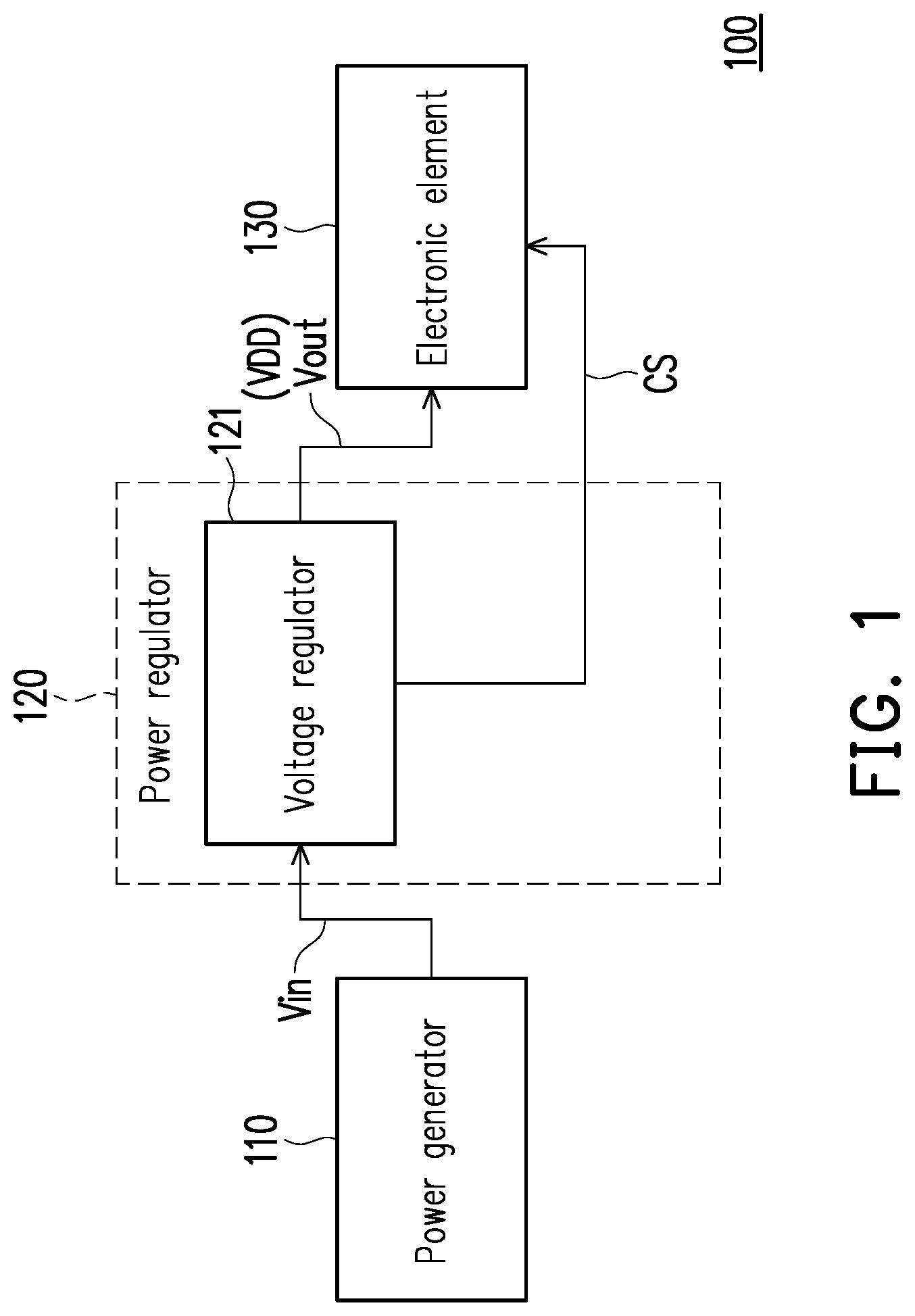 Patent US12147257 Figure 1 – Electronic device with voltage regulator for regulating adjustable level of electronic element