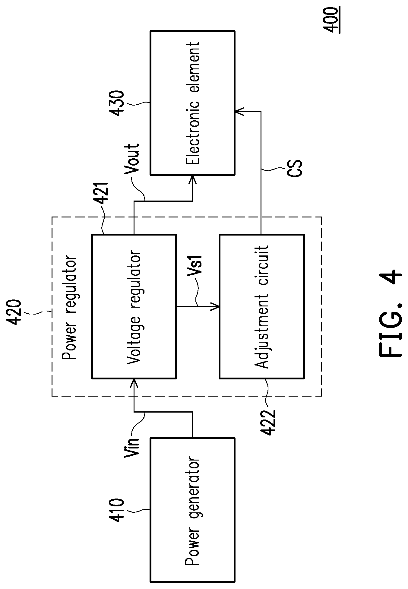 Patent US12147257 Figure 4 – Electronic device with voltage regulator for regulating adjustable level of electronic element