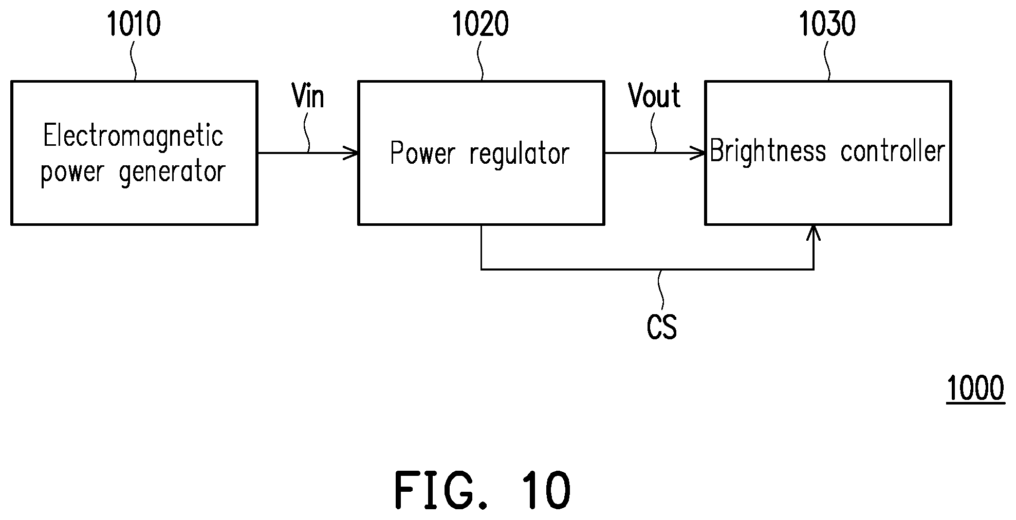Patent US12147257 Figure 10 – Electronic device with voltage regulator for regulating adjustable level of electronic element