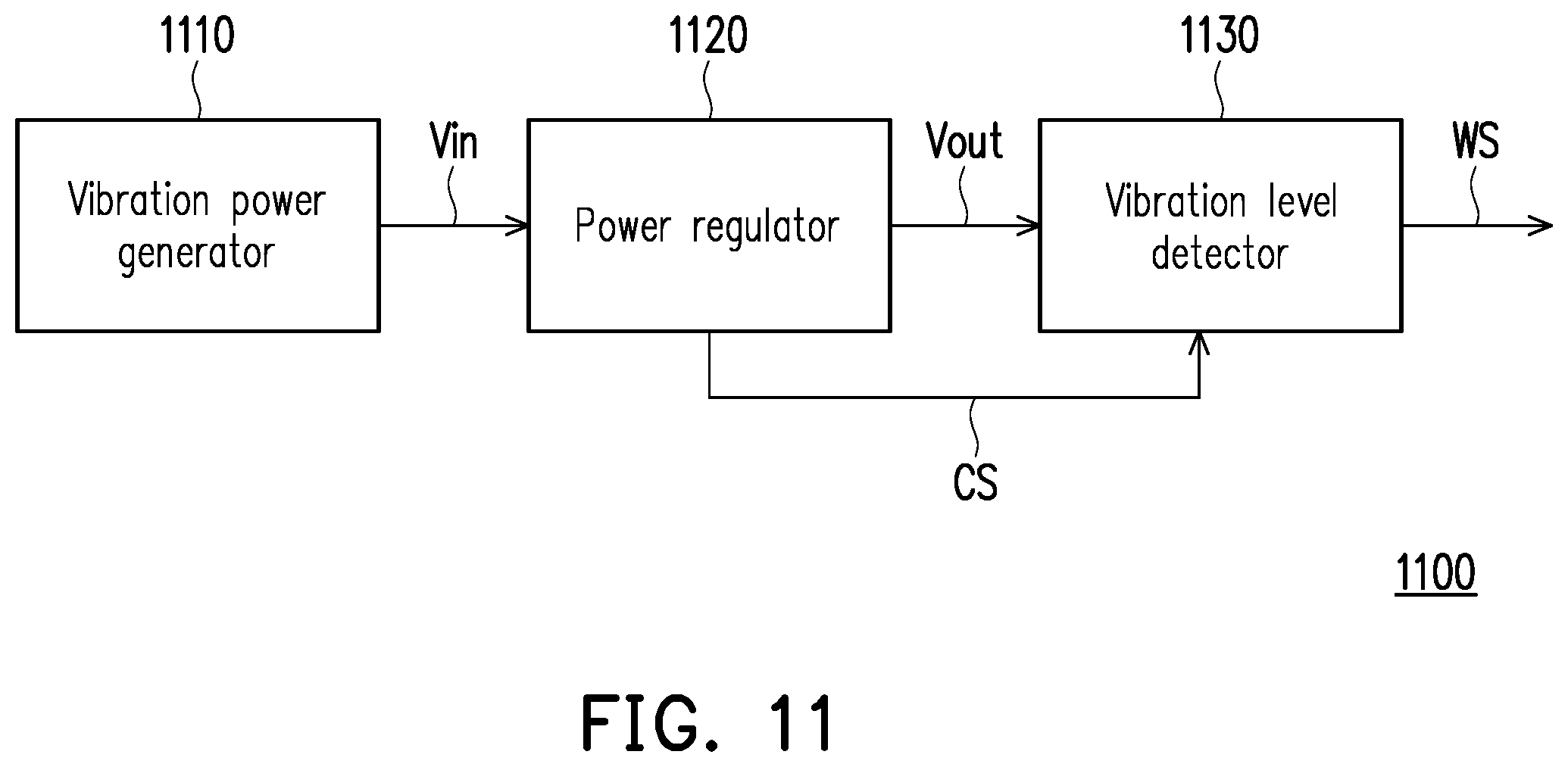 Patent US12147257 Figure 11 – Electronic device with voltage regulator for regulating adjustable level of electronic element