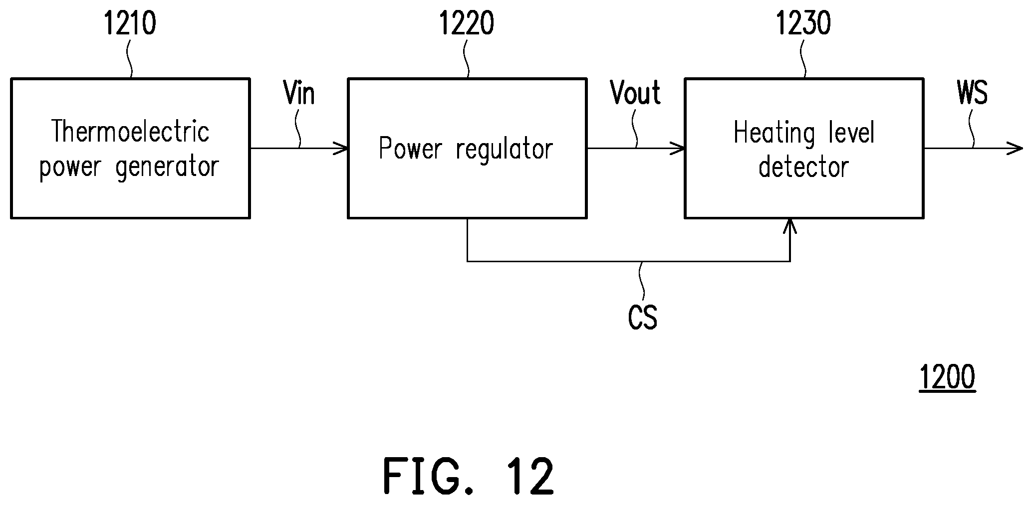 Patent US12147257 Figure 12 – Electronic device with voltage regulator for regulating adjustable level of electronic element