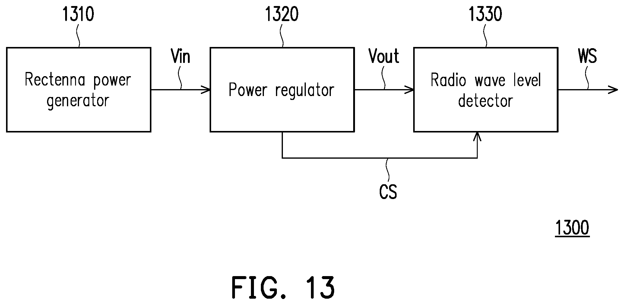 Patent US12147257 Figure 13 – Electronic device with voltage regulator for regulating adjustable level of electronic element