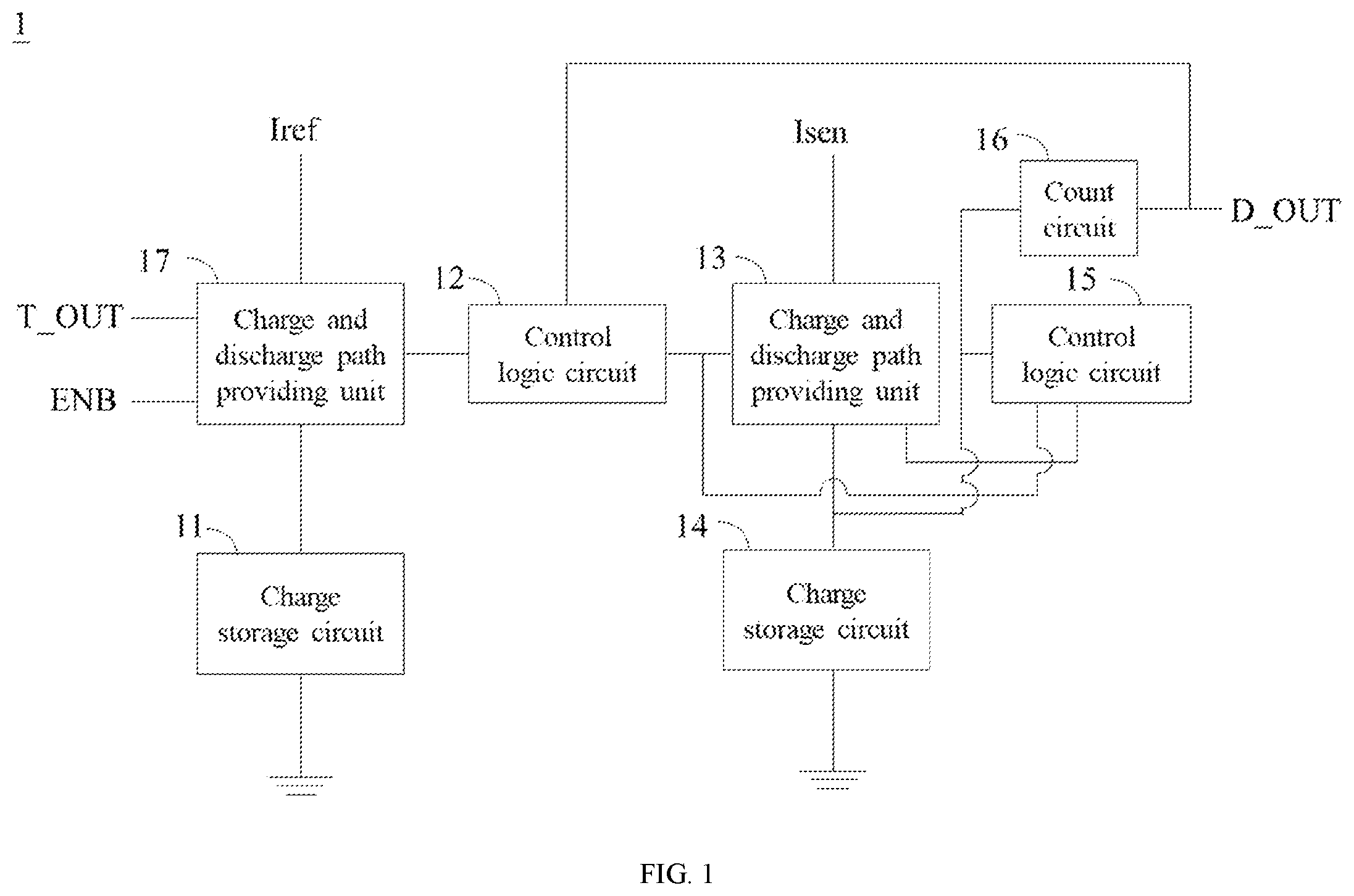 Patent US12147258 Figure 1 – Overcurrent detection circuit and low-dropout voltage regulator system using the same