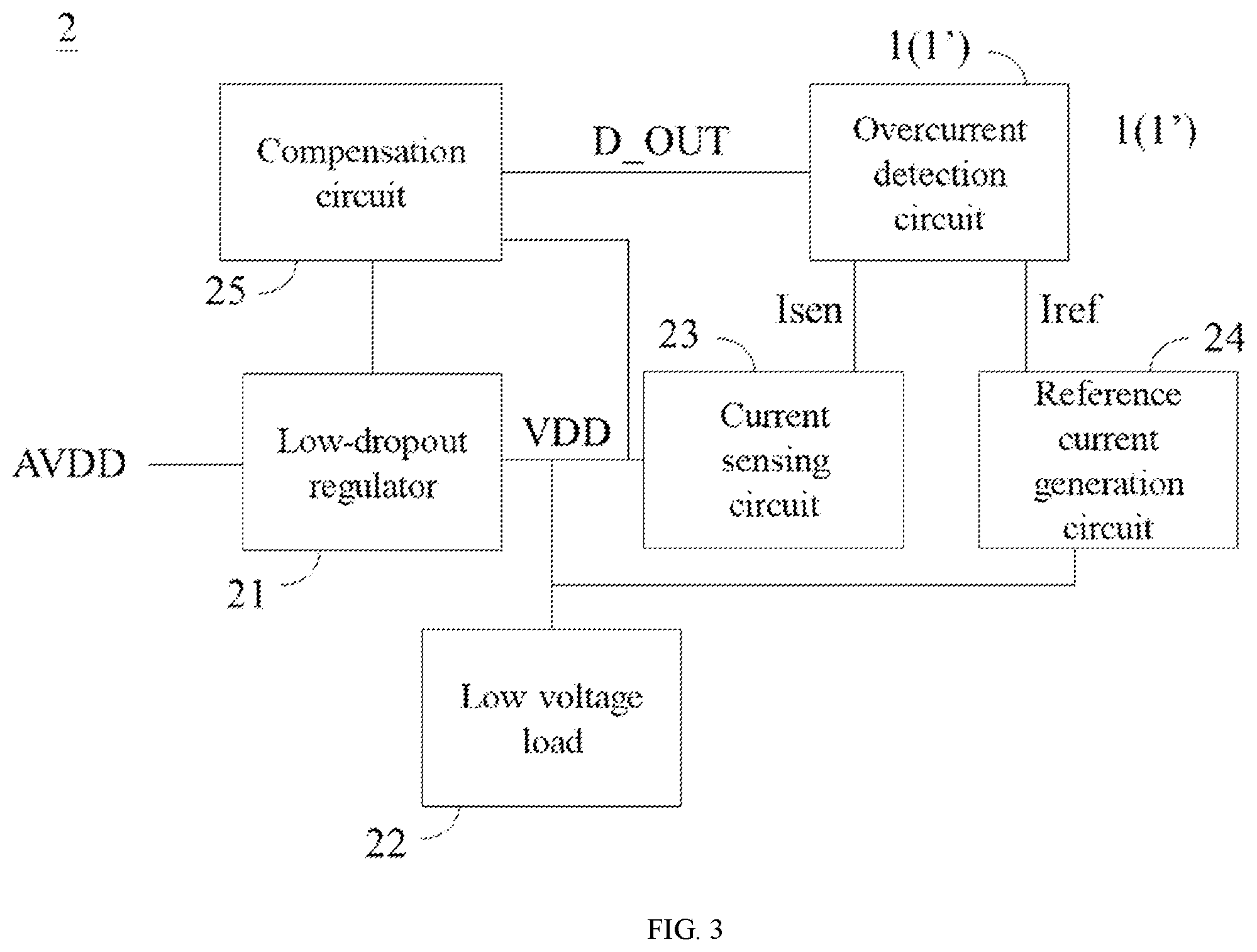 Patent US12147258 Figure 3 – Overcurrent detection circuit and low-dropout voltage regulator system using the same