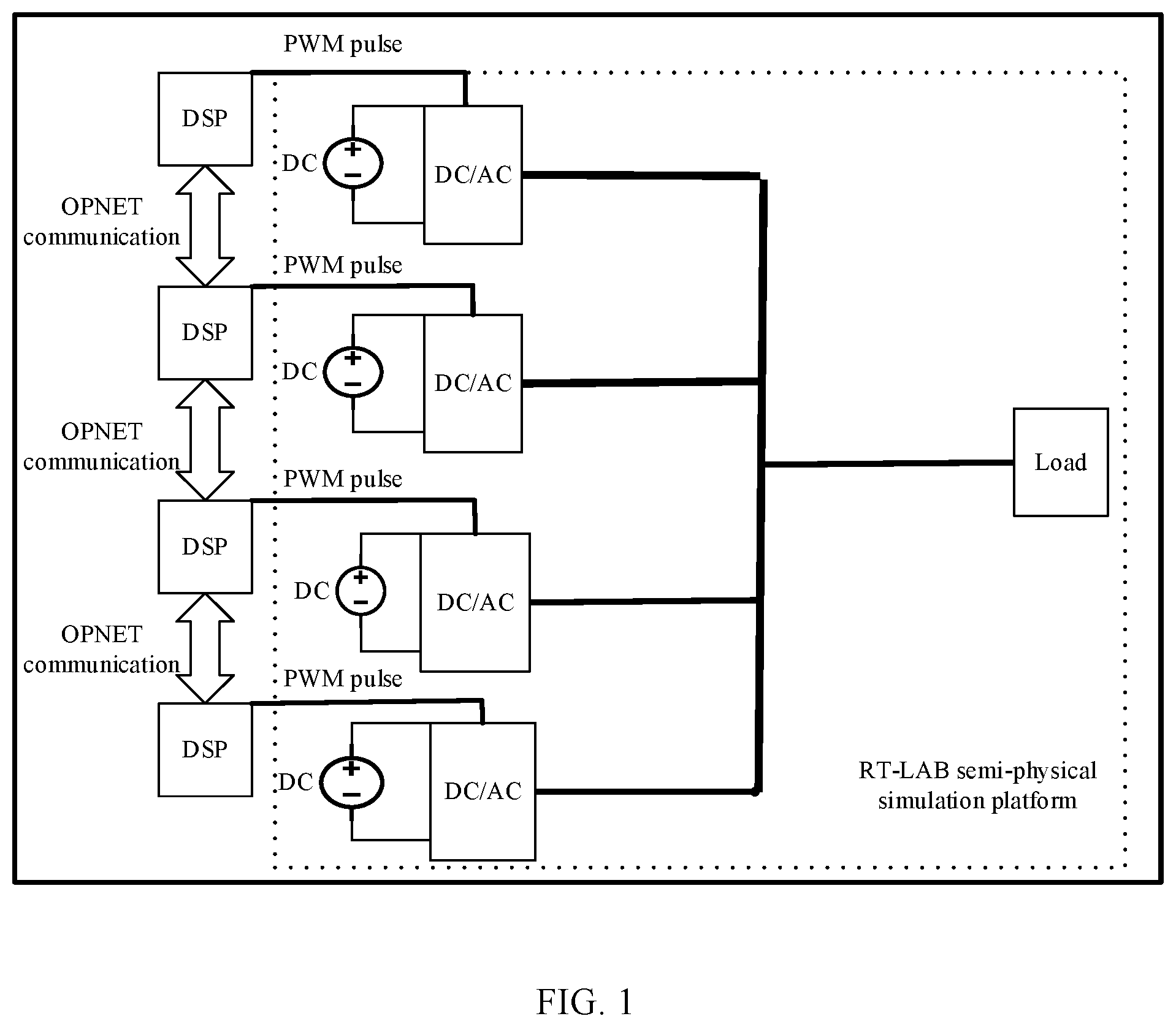 Patent US12147259 Figure 1 – Distributed collaborative control method for microgrid frequency under attack of false data injection based on cyber-physical fusion